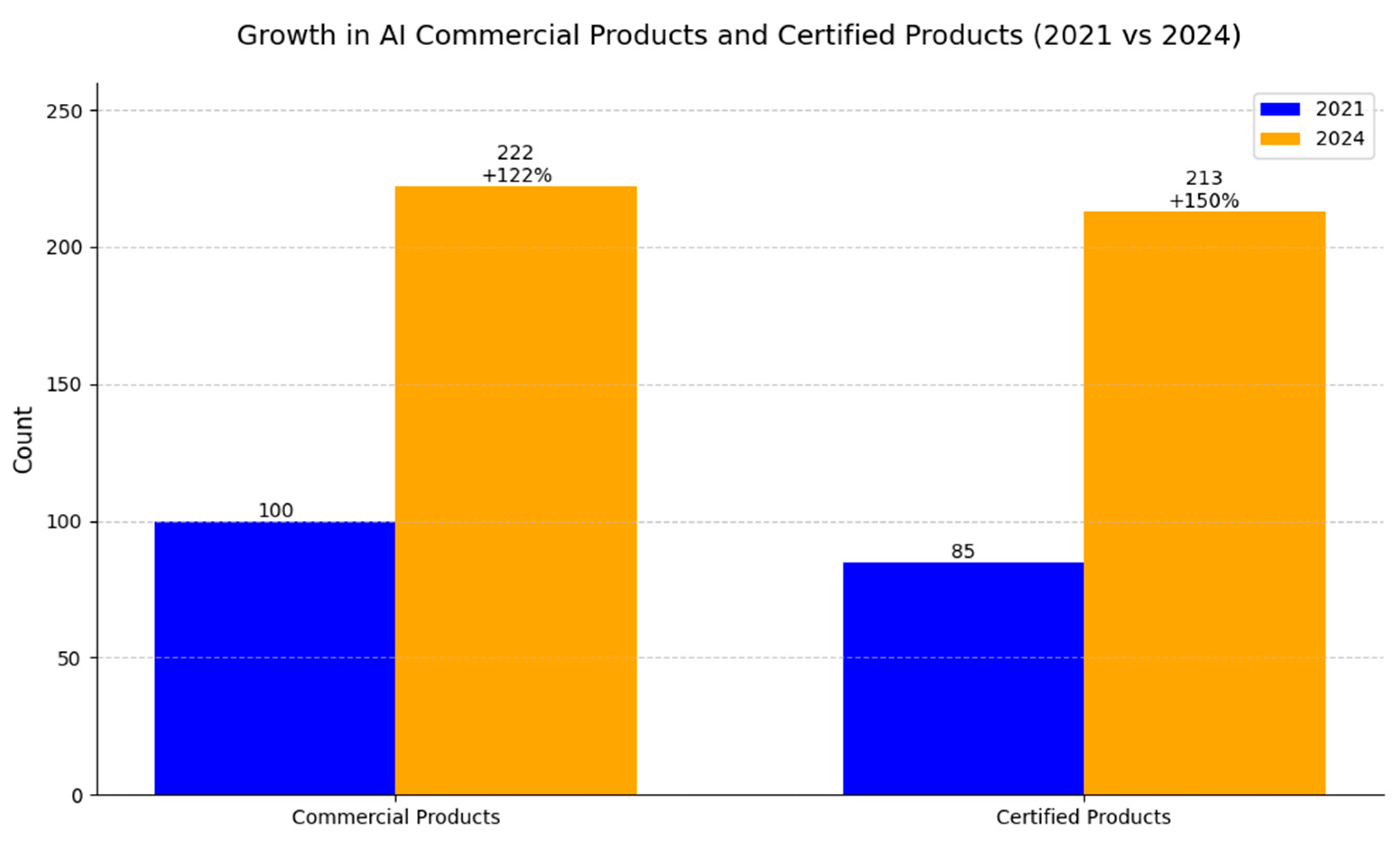 Diagnostics 15 00282 g006