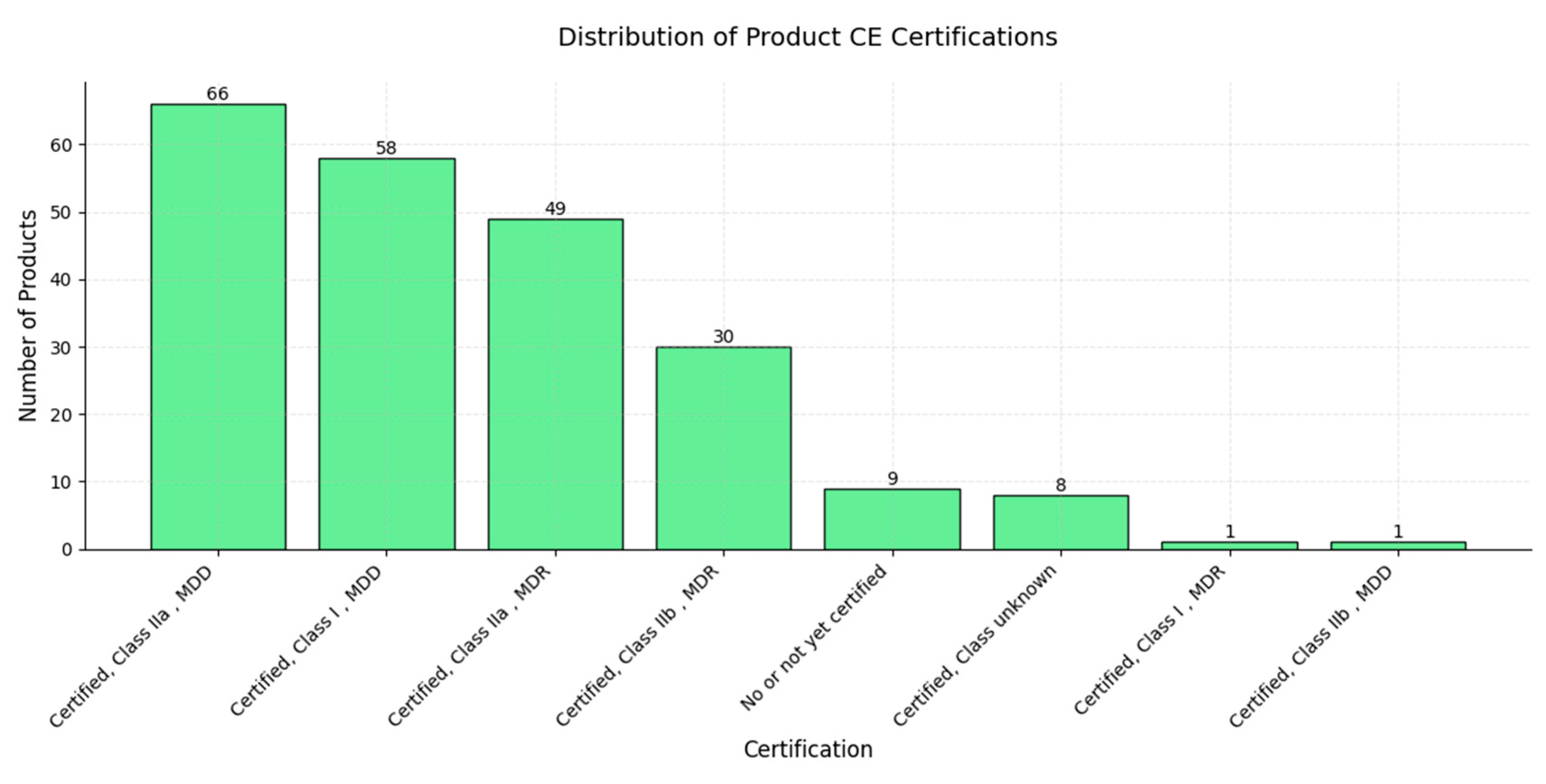Diagnostics 15 00282 g010