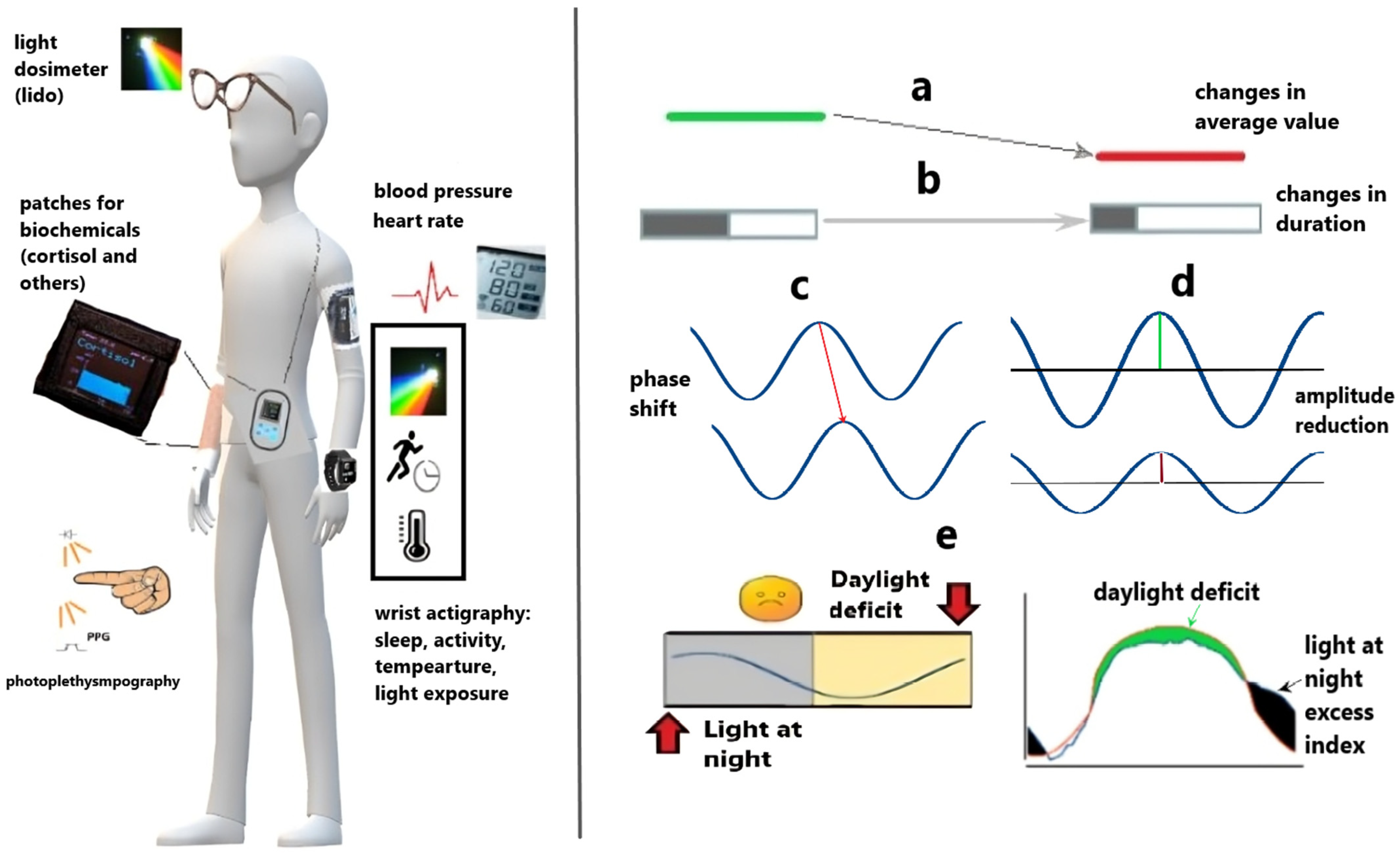 Diagnostics 15 00327 g001 Diagnostics 15 00327 g001