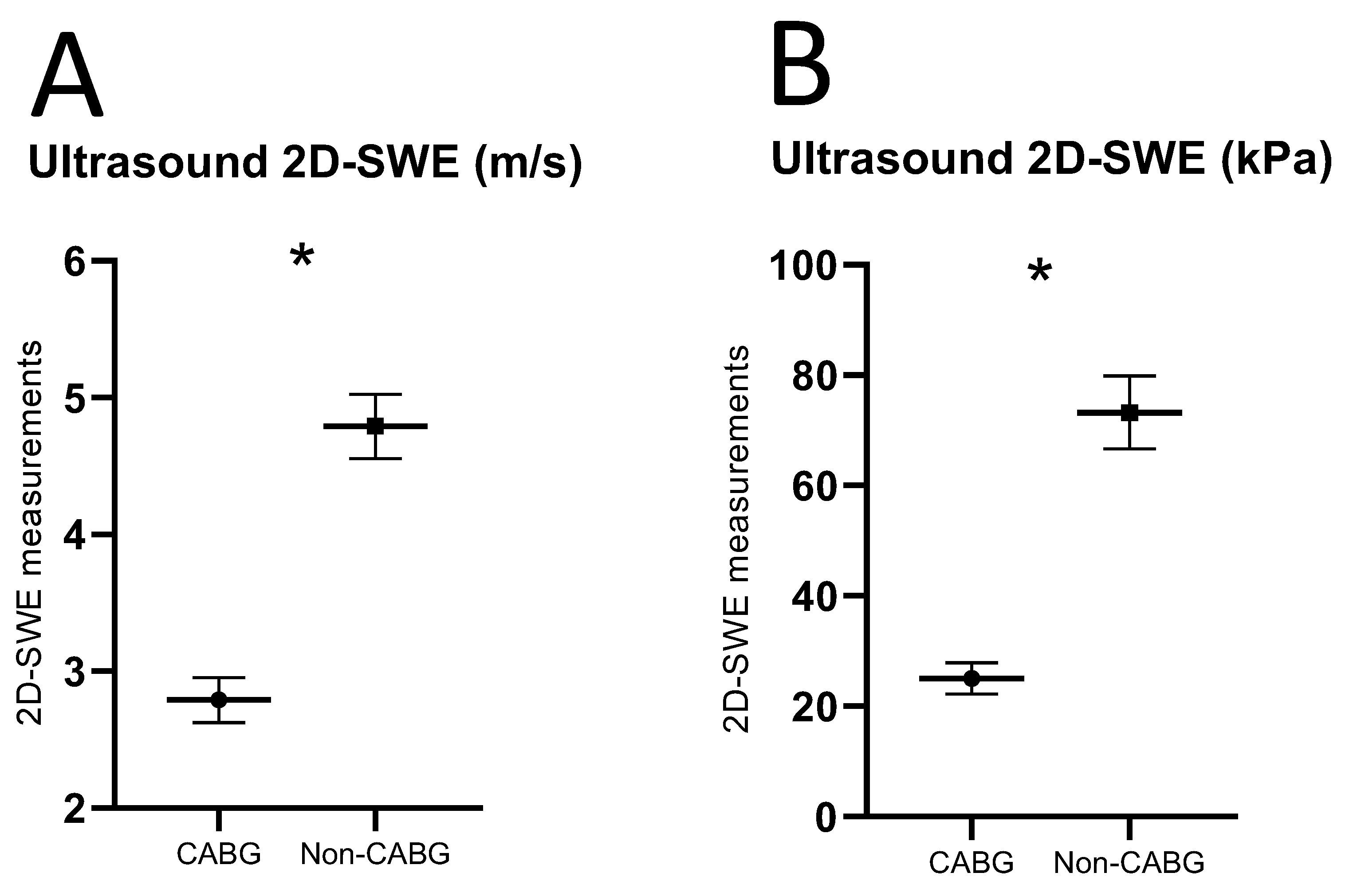 Diagnostics 15 00338 g002 Diagnostics 15 00338 g002