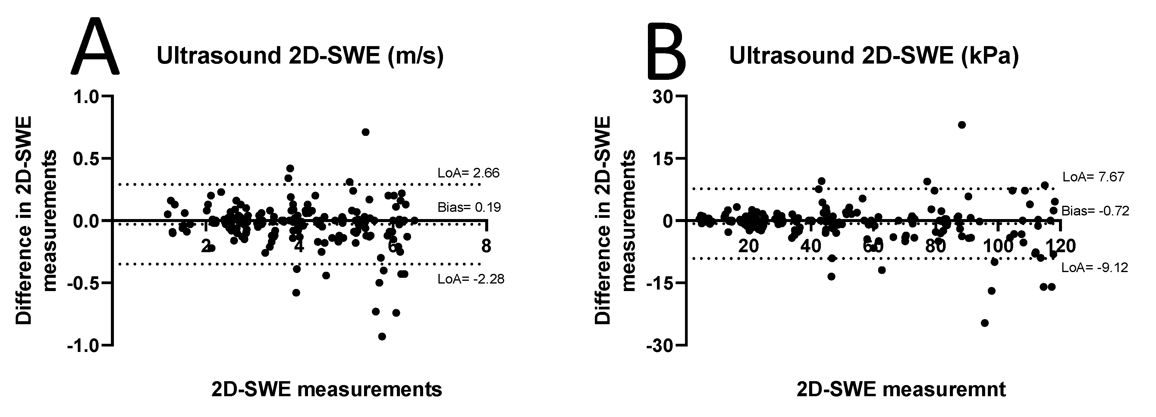Diagnostics 15 00338 g003 Diagnostics 15 00338 g003
