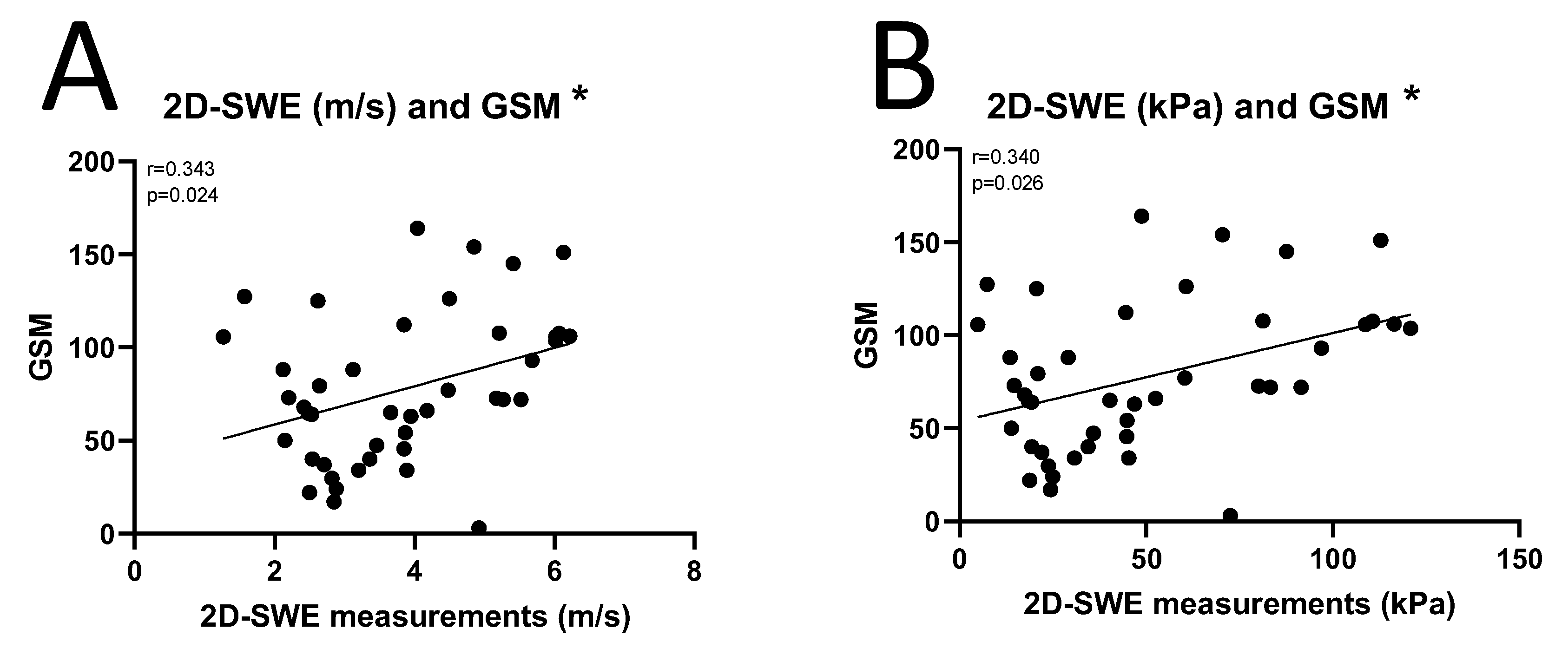 Diagnostics 15 00338 g004 Diagnostics 15 00338 g004