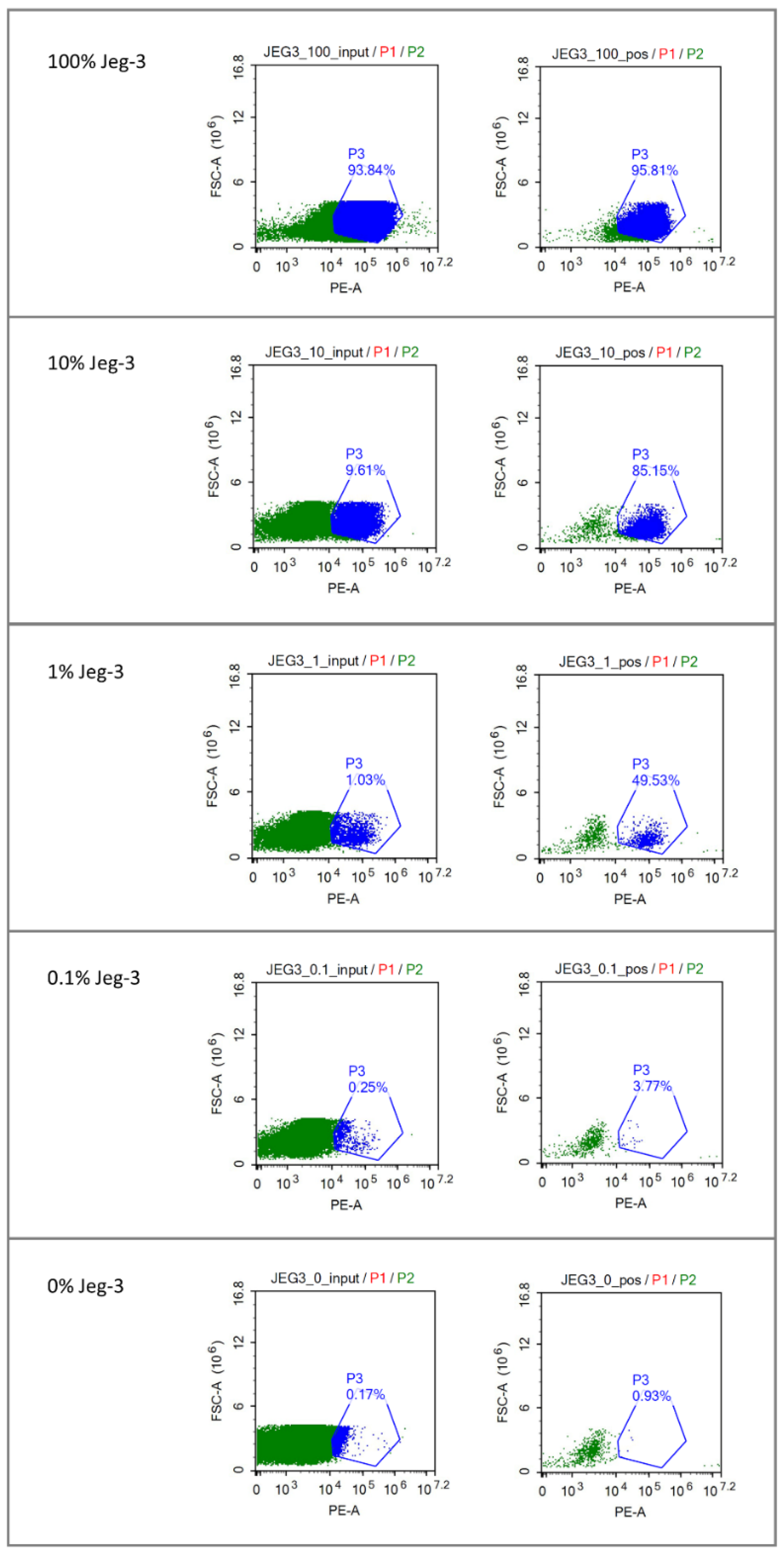 Diagnostics 15 00386 g002