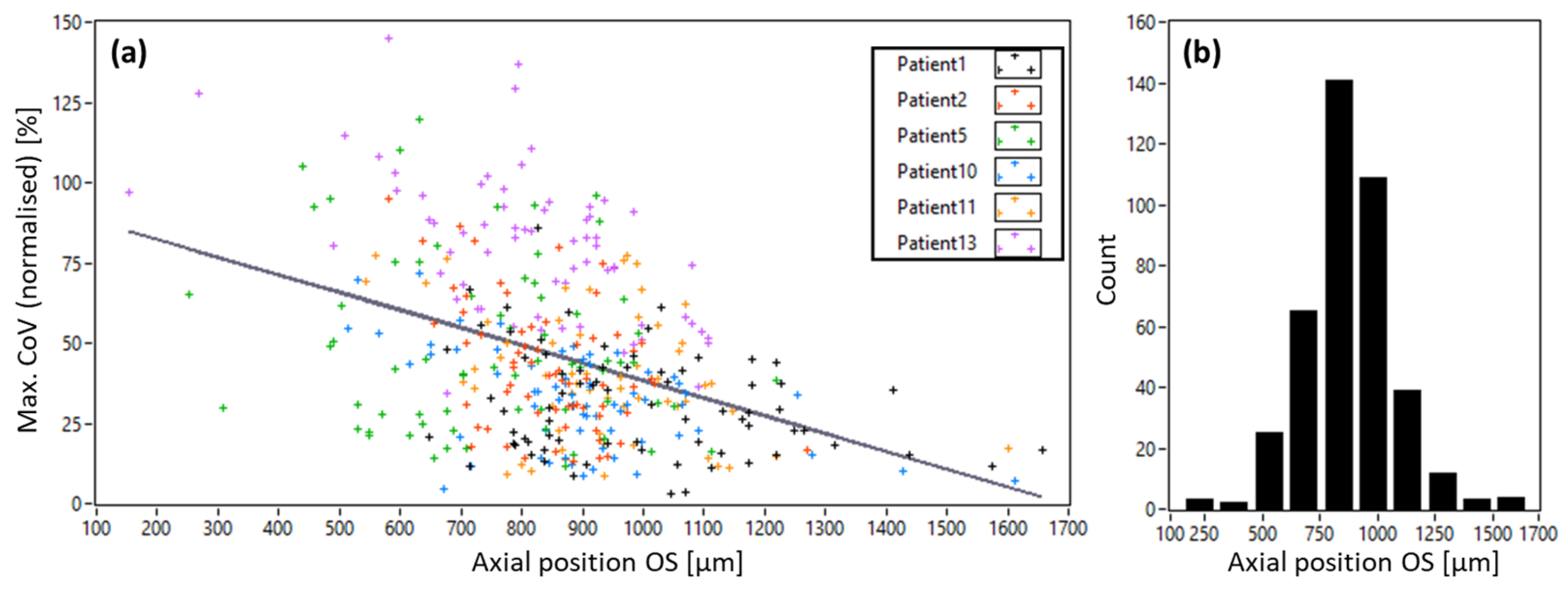 Diagnostics 15 00429 g010