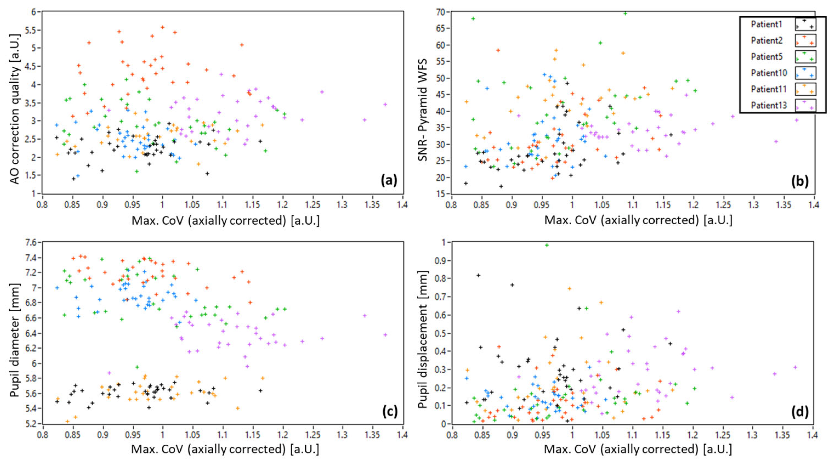 Diagnostics 15 00429 g011