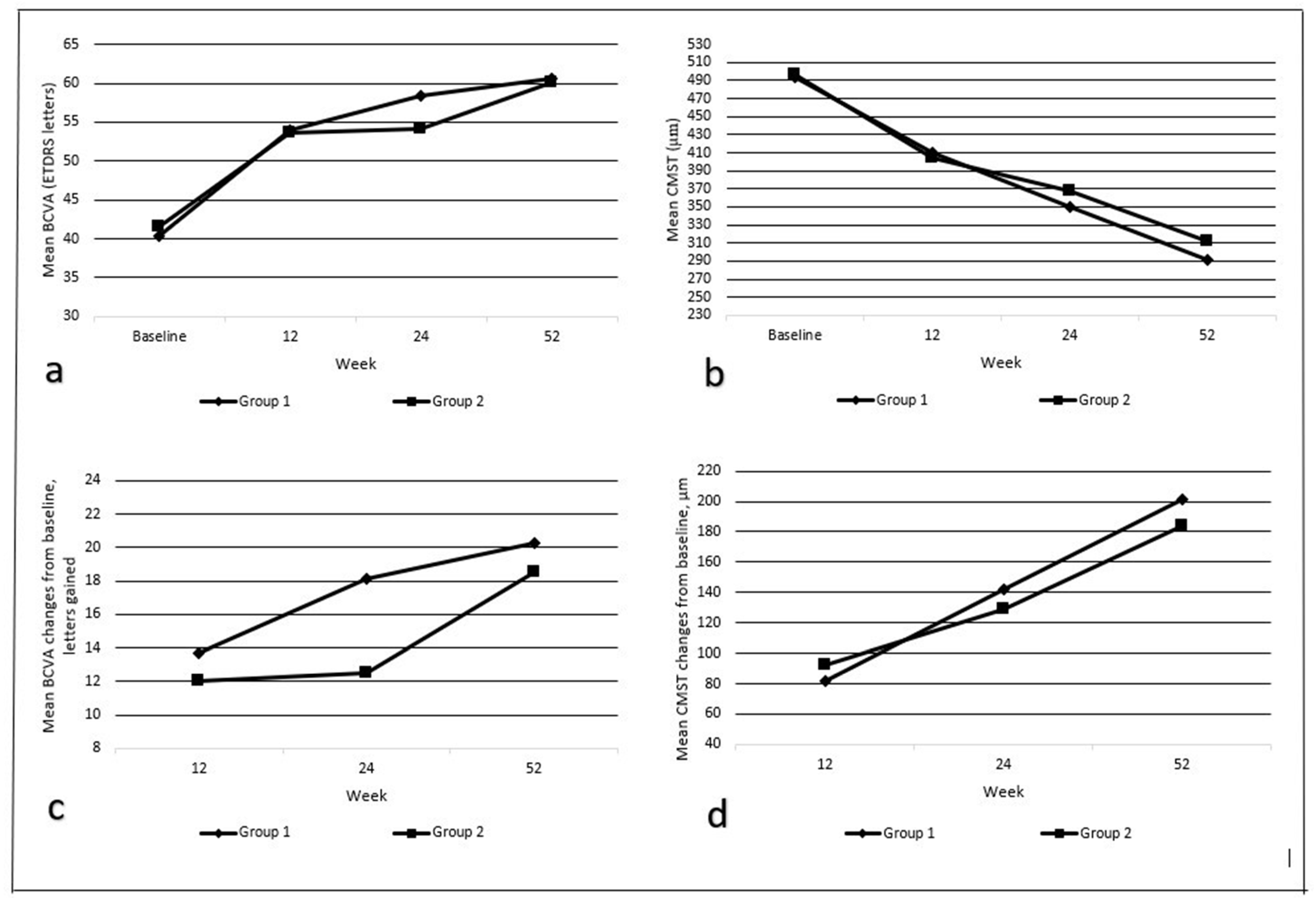 Diagnostics 15 00439 g001