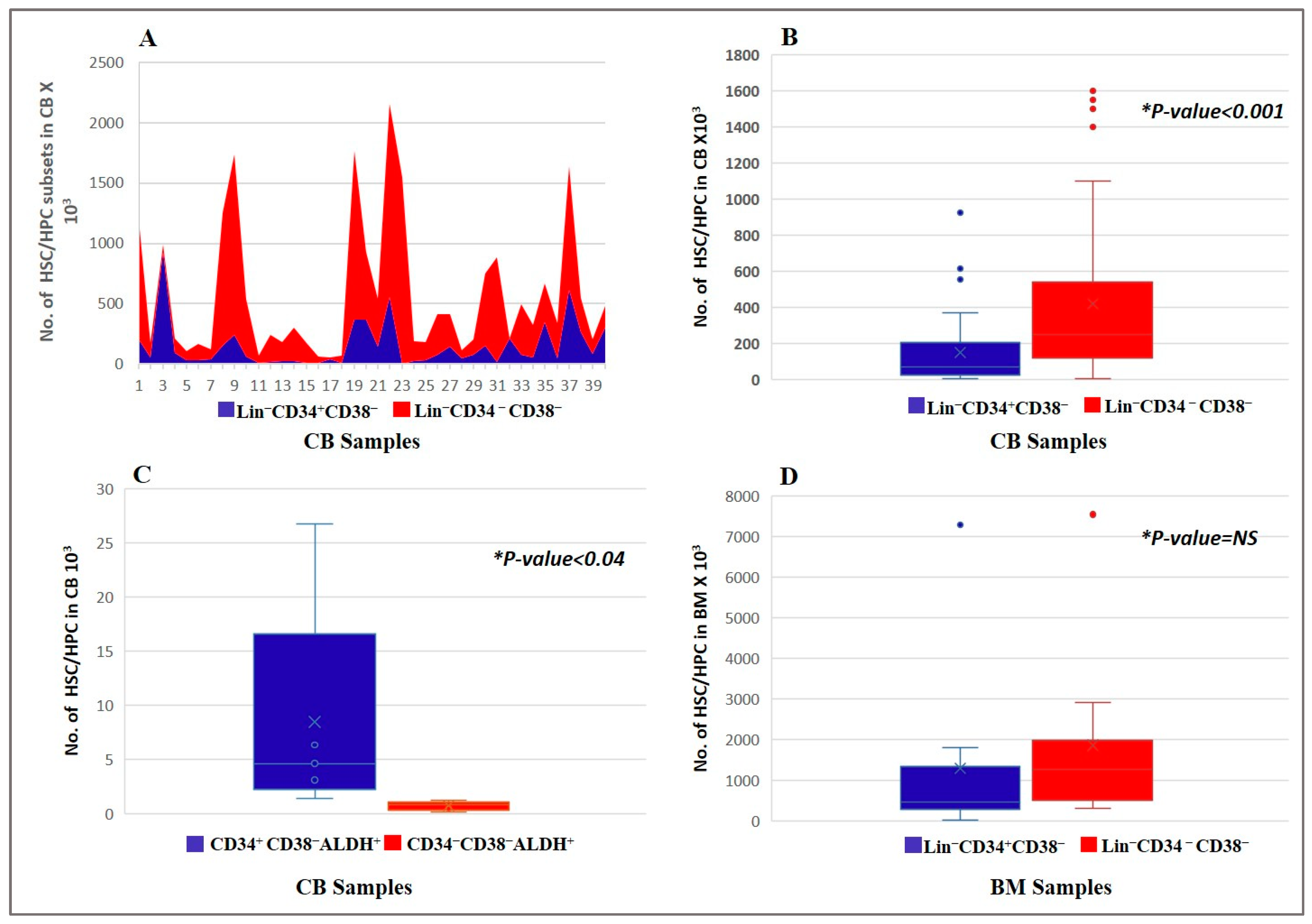 Diagnostics 15 00447 g003