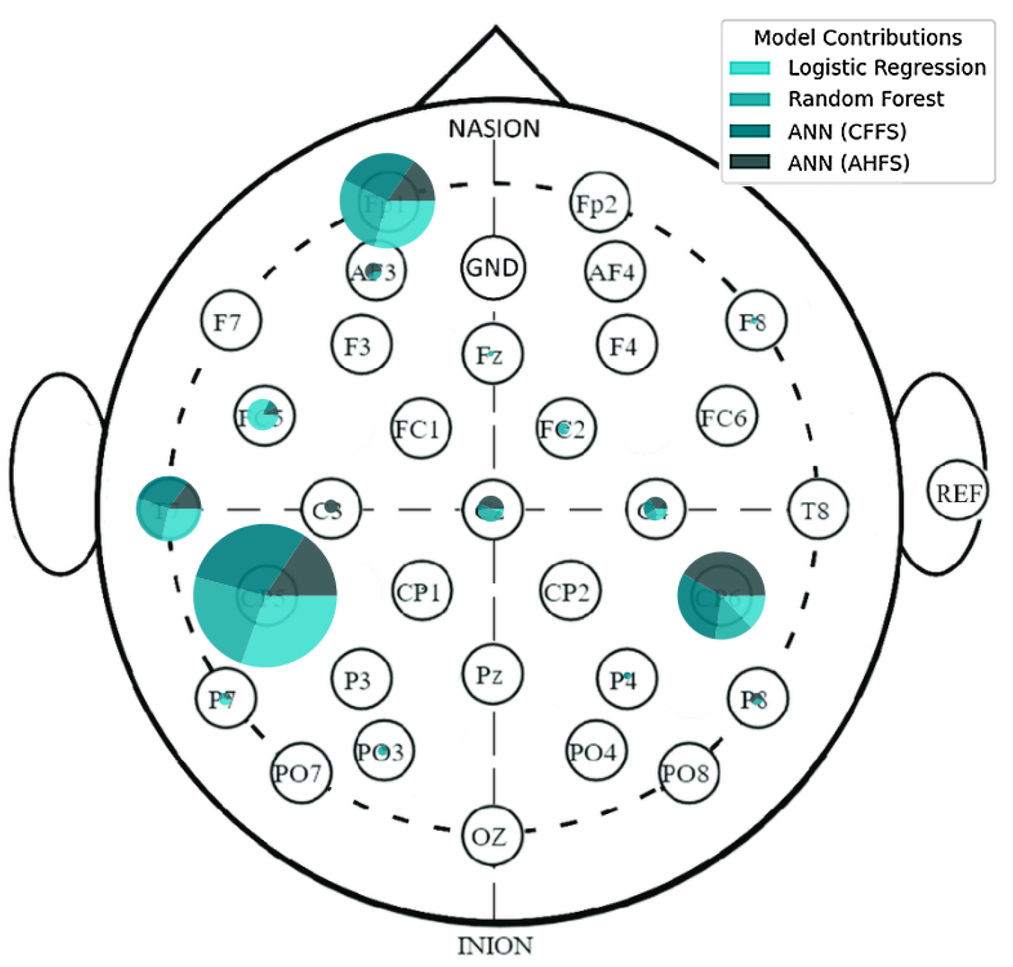 Diagnostics 15 00454 g012