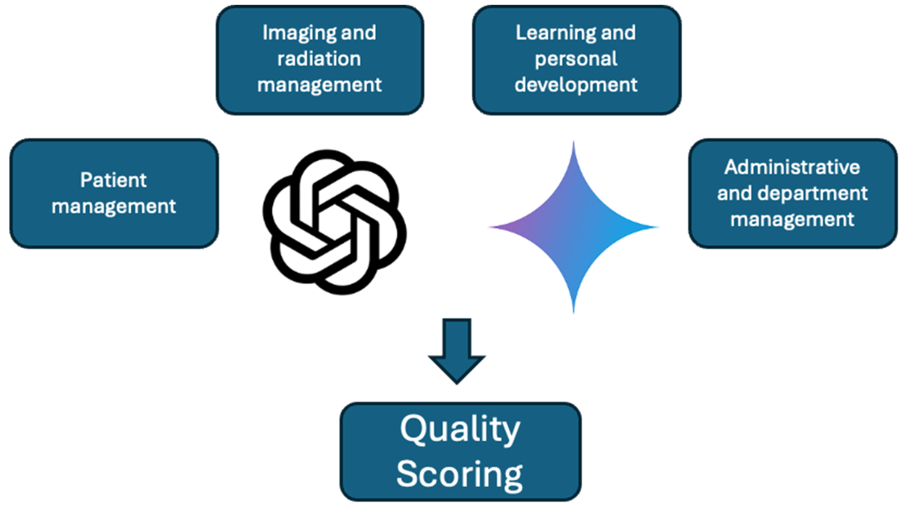Diagnostics 15 00497 g001