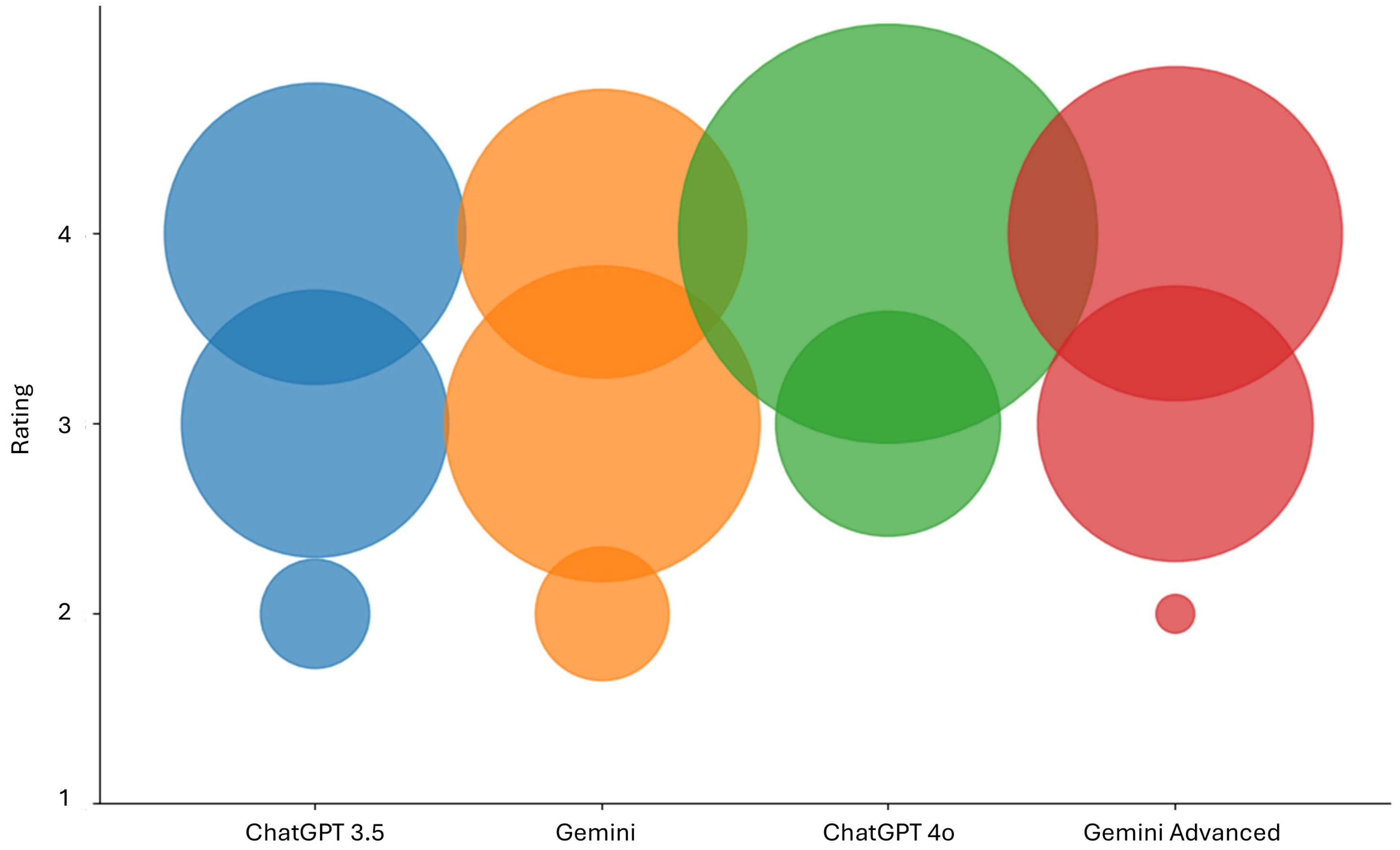 Diagnostics 15 00497 g002