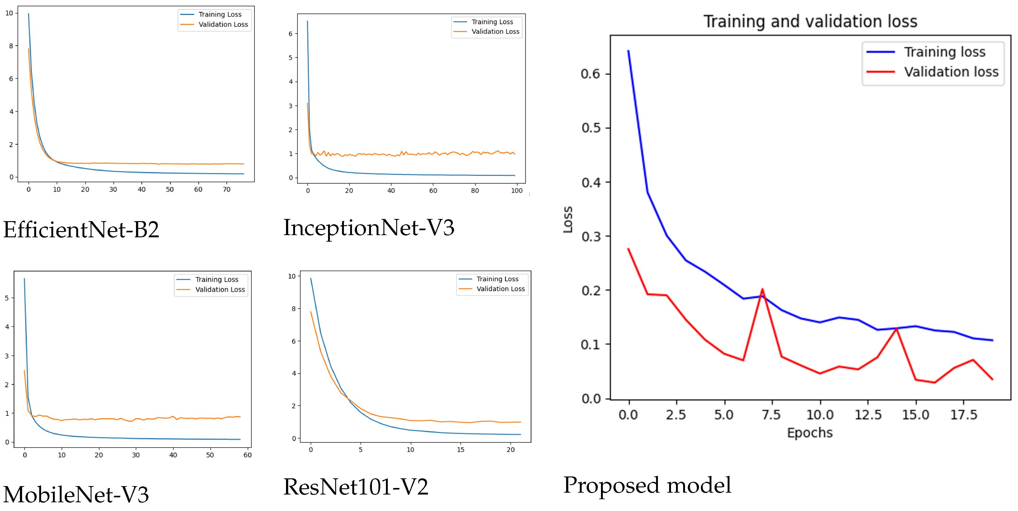 Diagnostics 15 00551 g007
