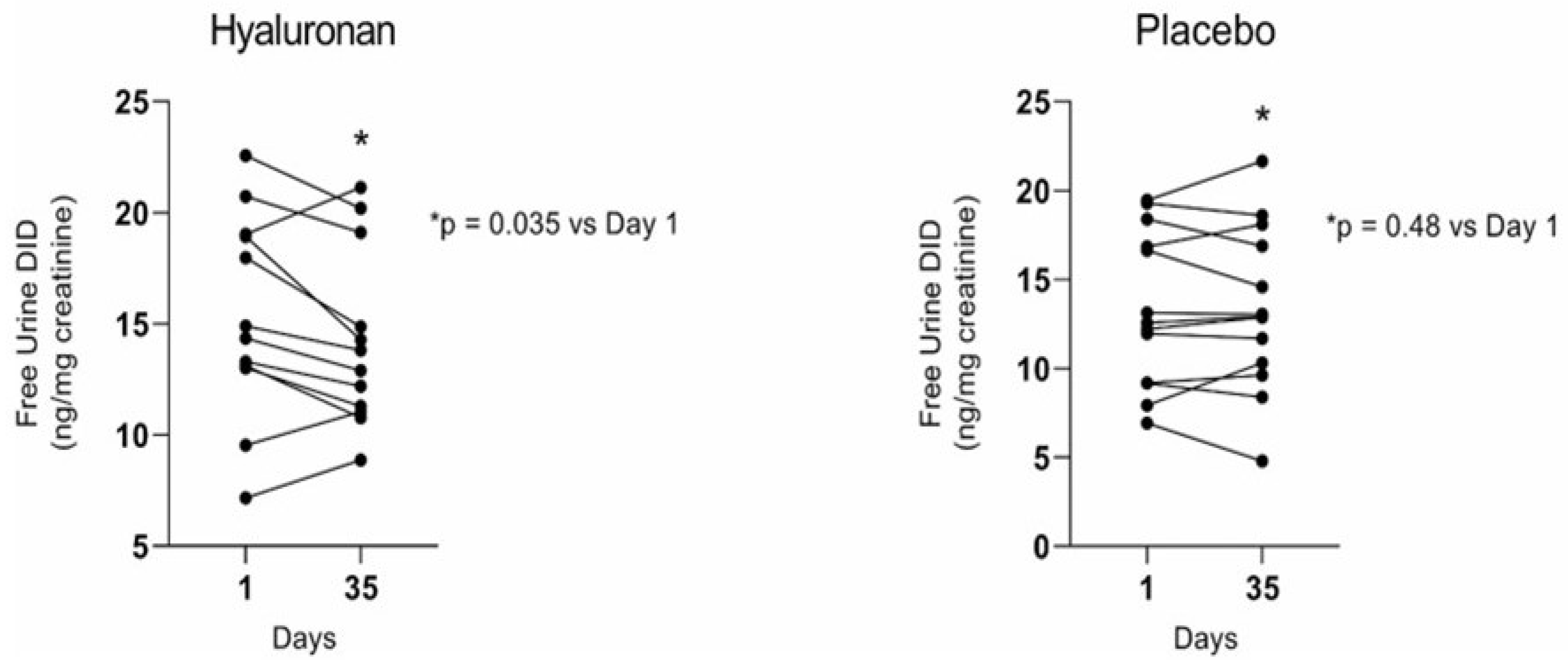 Diagnostics 15 00578 g006 Diagnostics 15 00578 g006