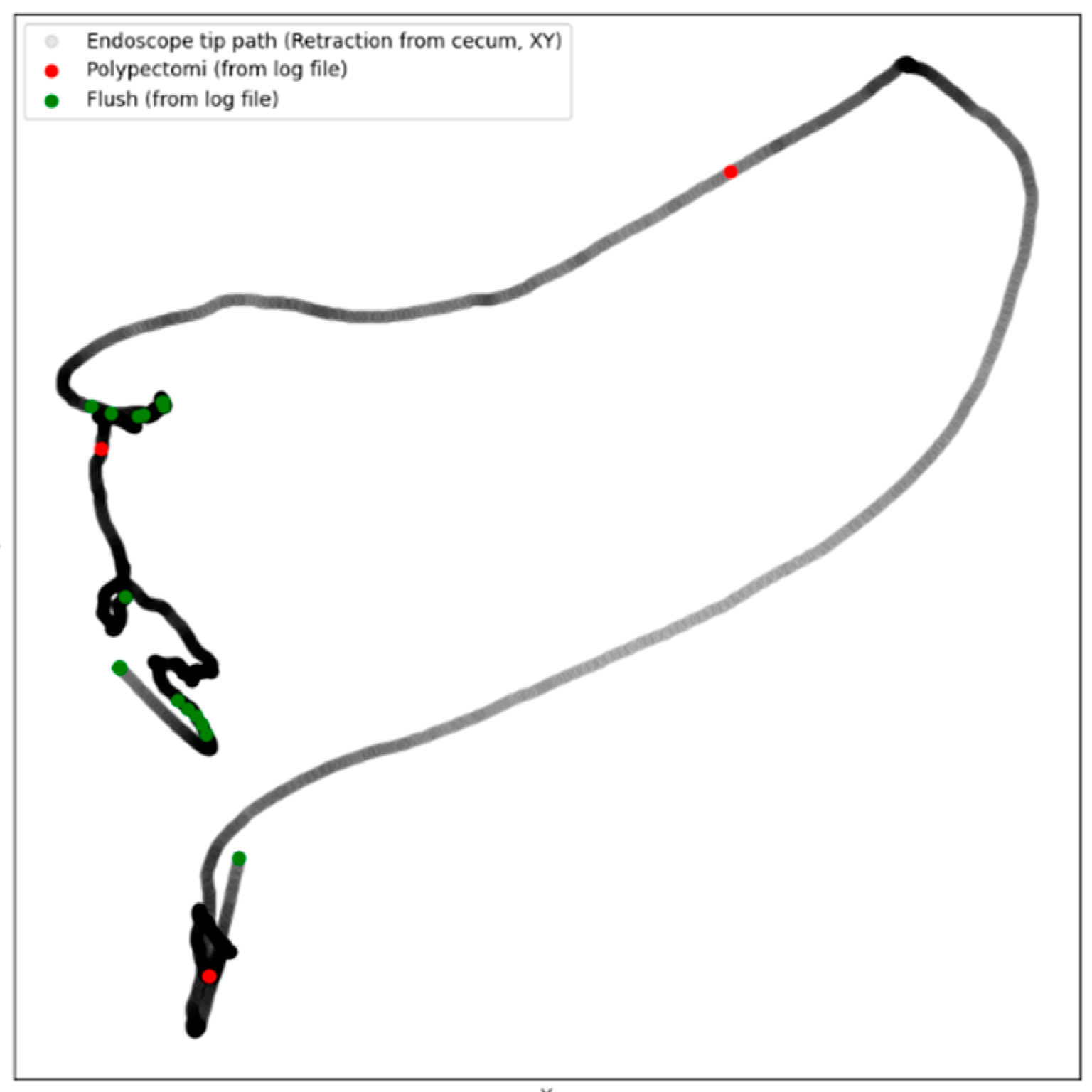 Diagnostics 15 00591 g002 Diagnostics 15 00591 g002