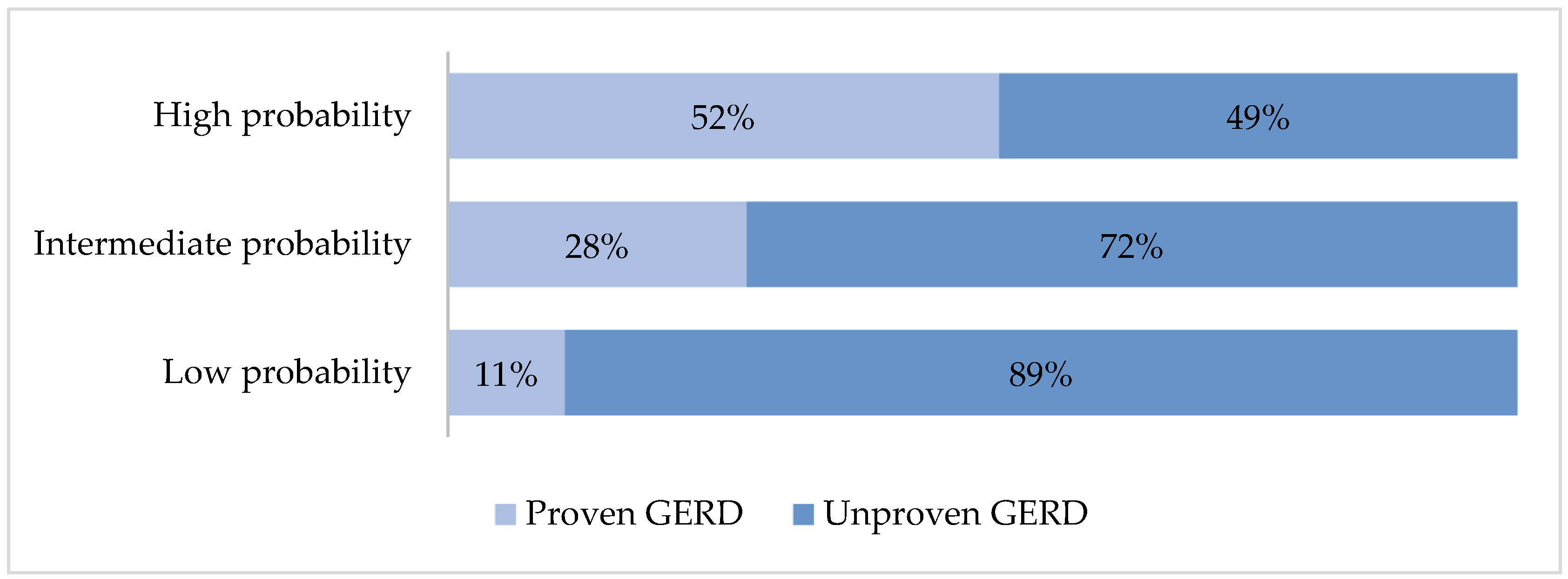 Diagnostics 15 00636 g004