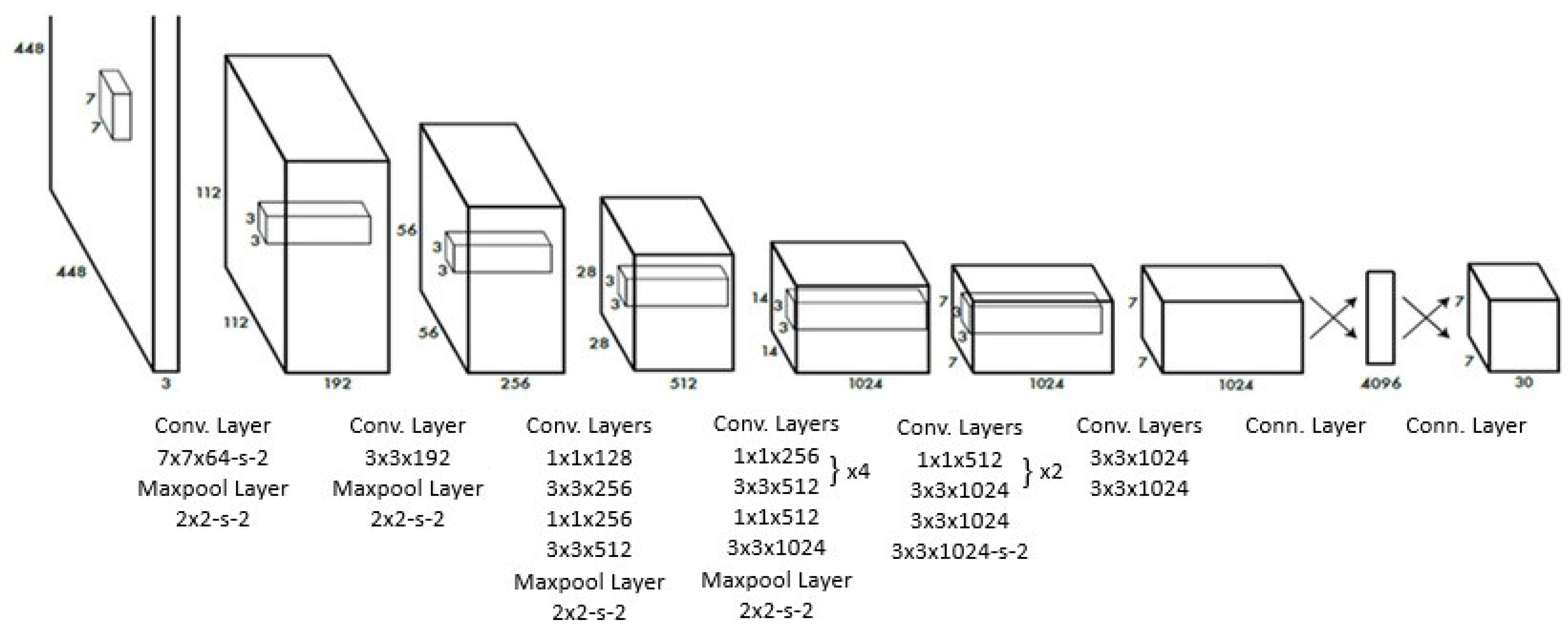 Diagnostics 15 00653 g003