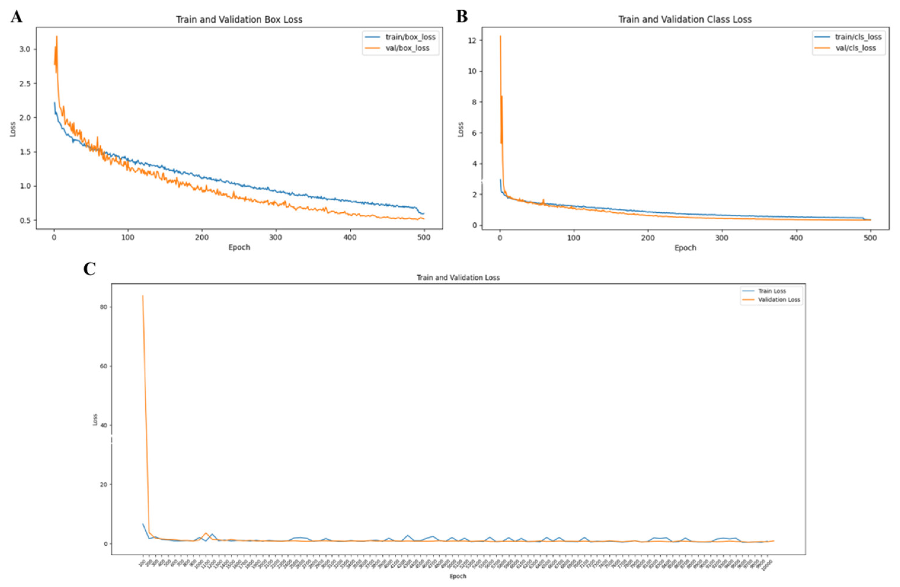 Diagnostics 15 00653 g005