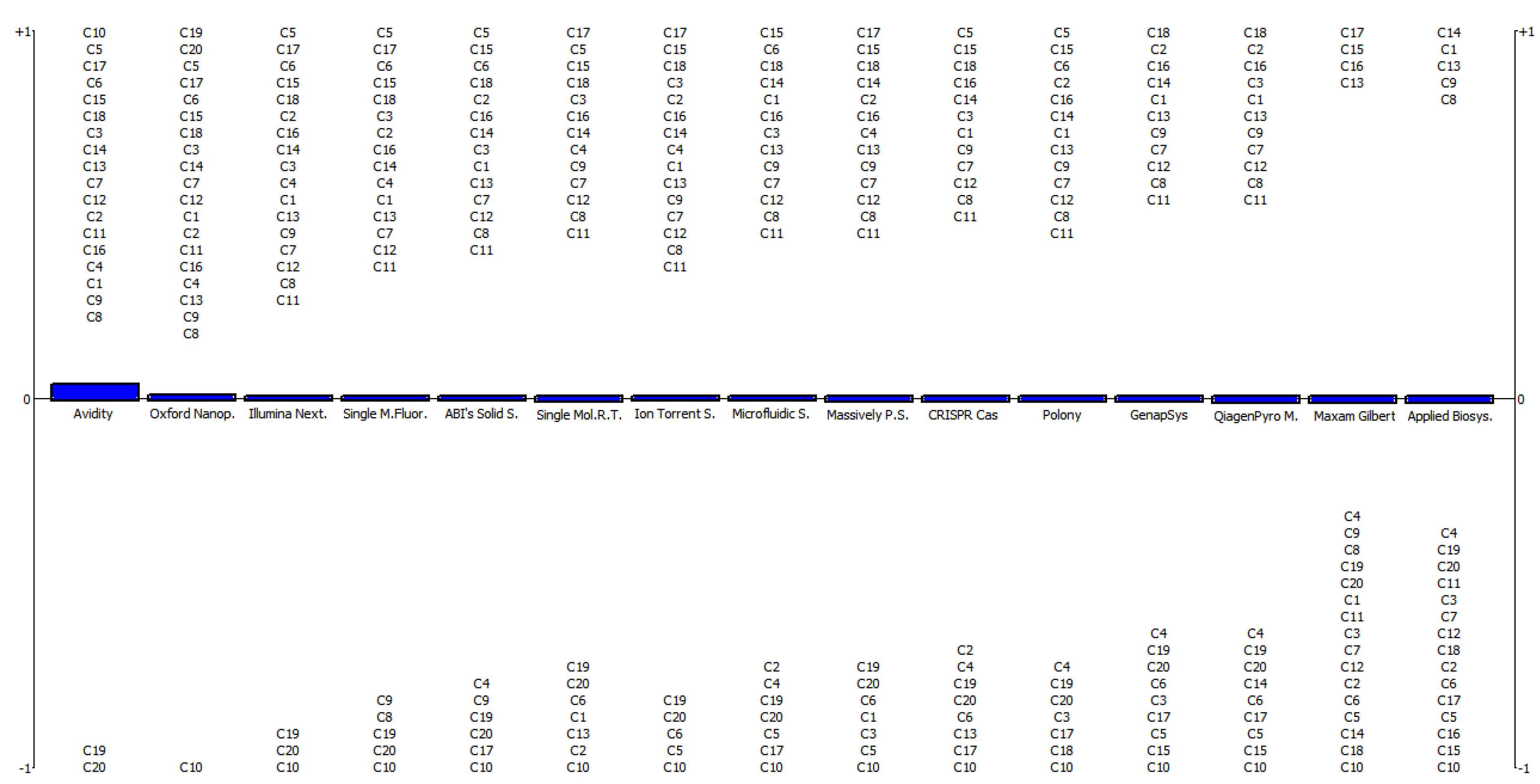 Diagnostics 15 00665 g001