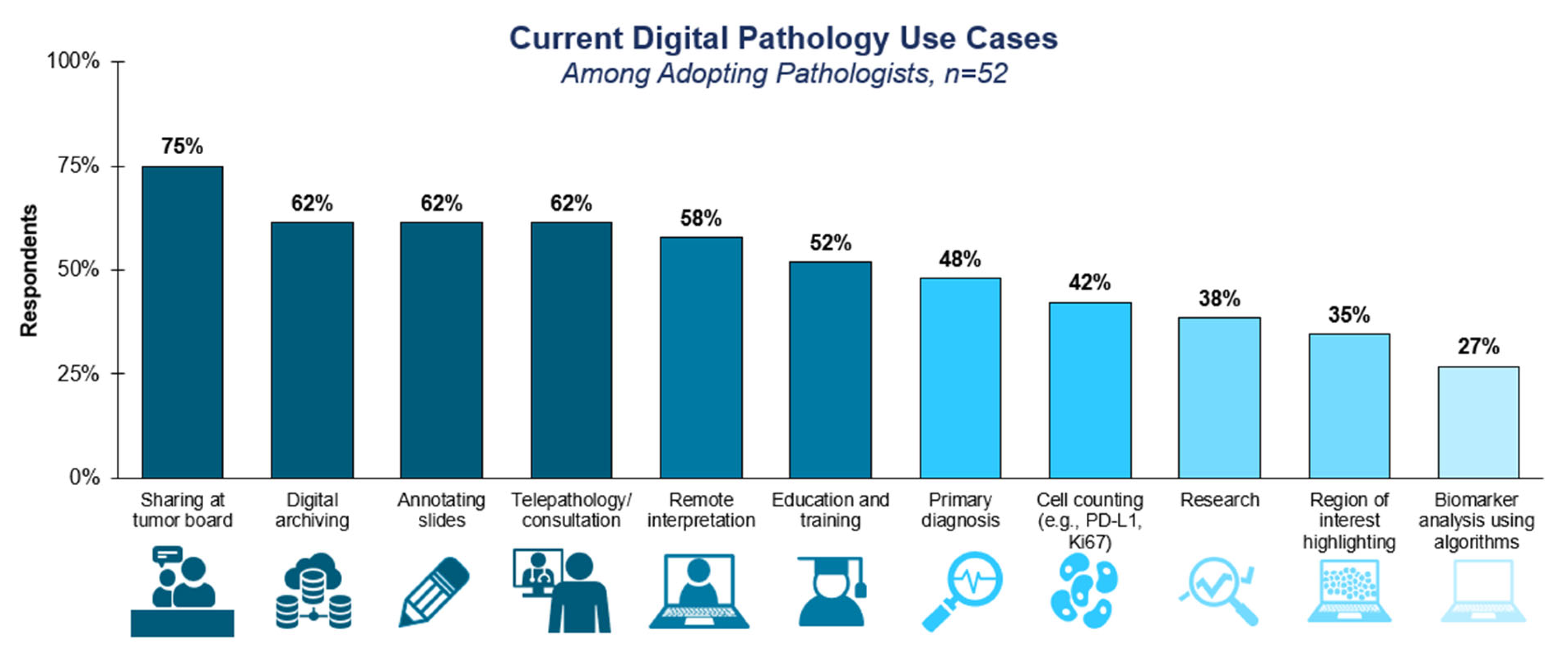 Diagnostics 15 00794 g002