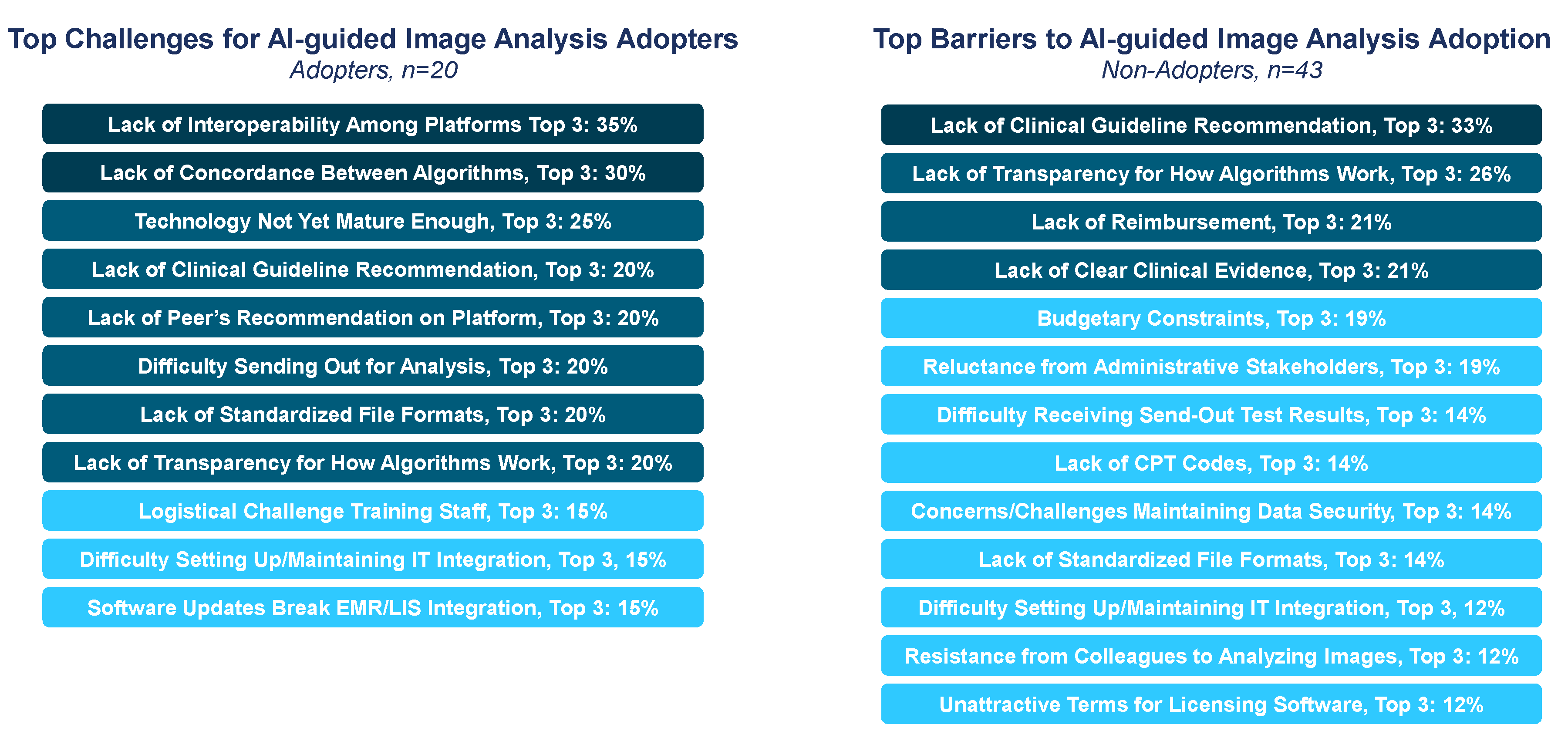 Diagnostics 15 00794 g004