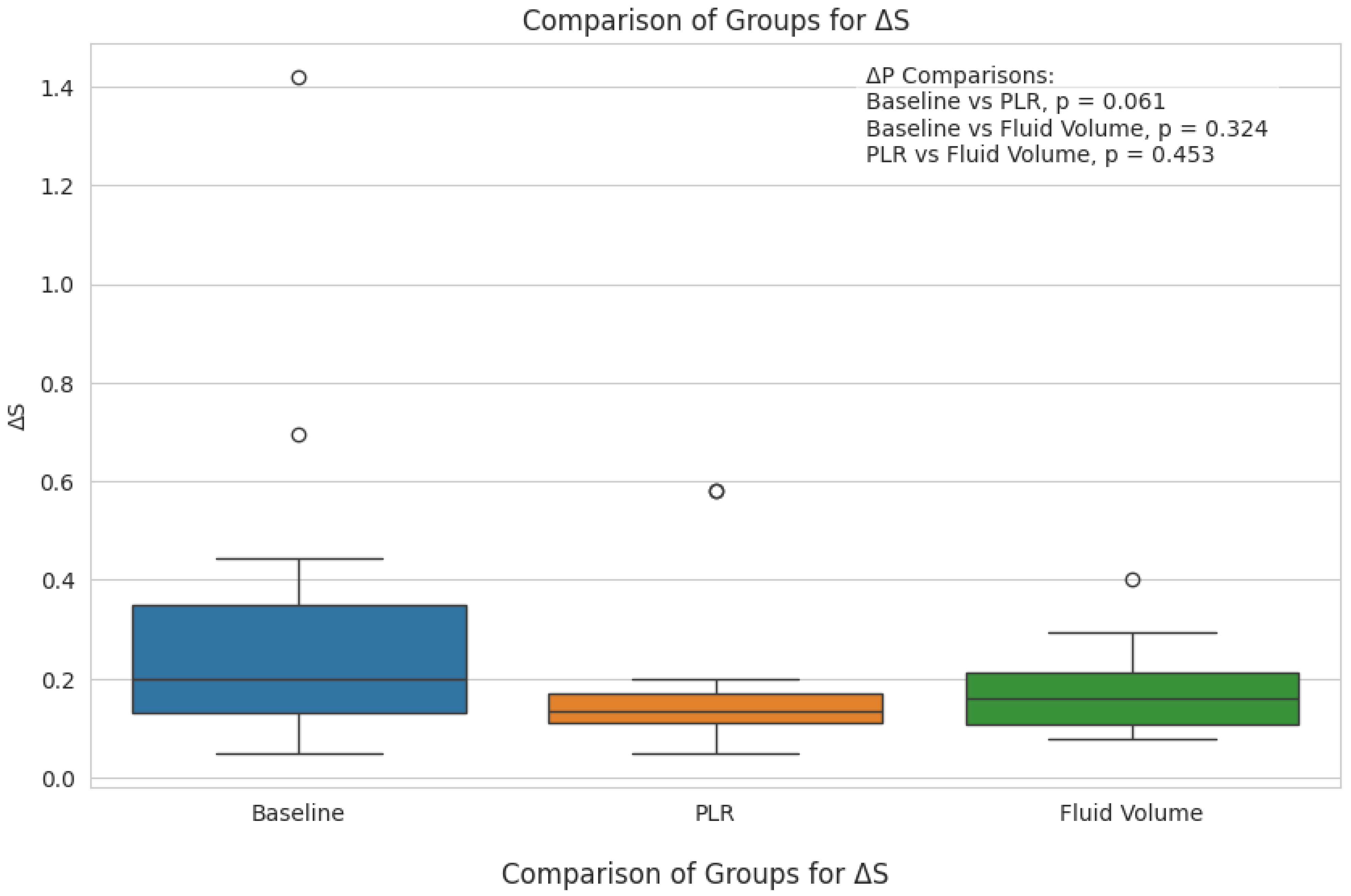 Diagnostics 15 00798 g003