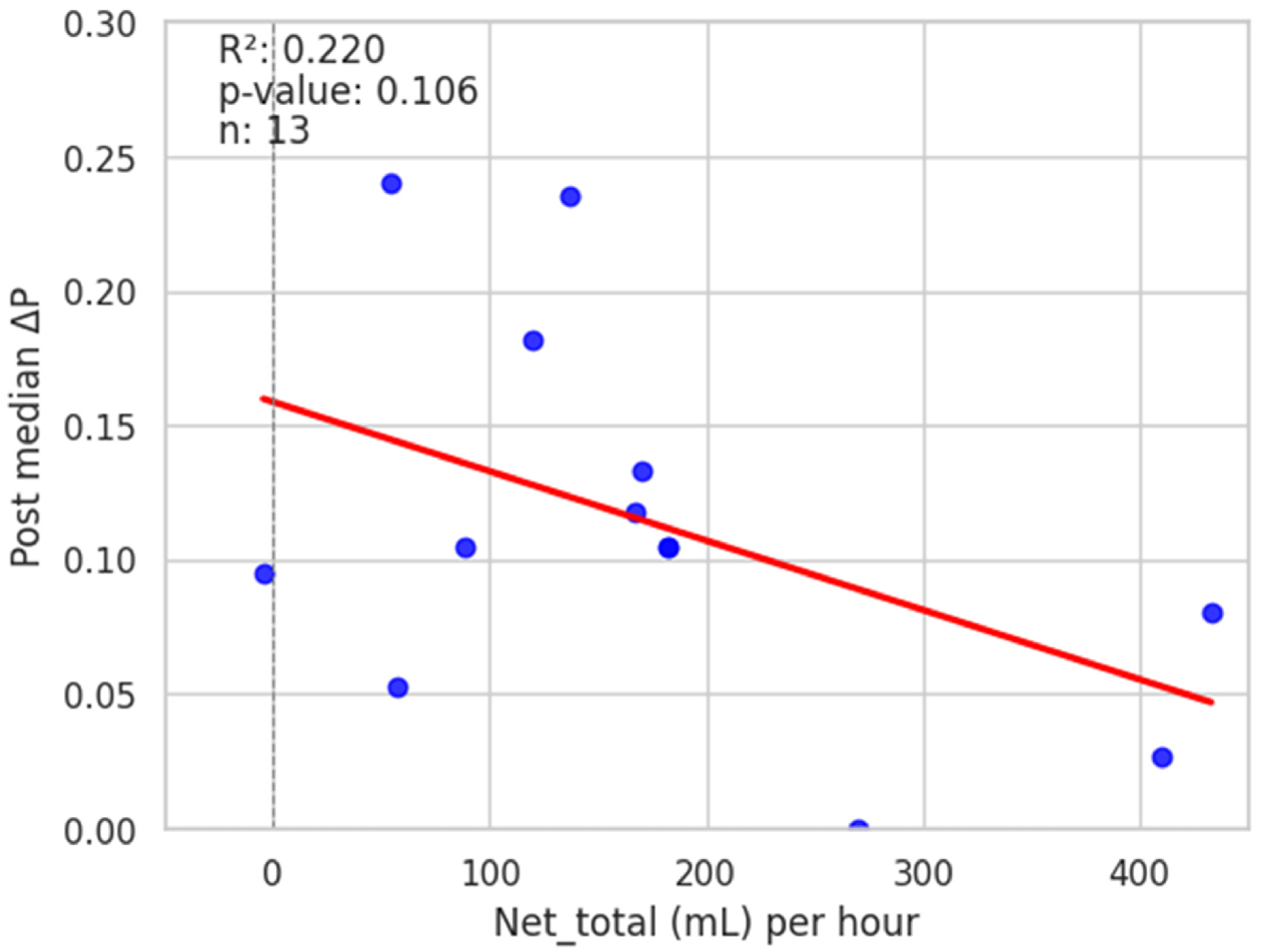 Diagnostics 15 00798 g006