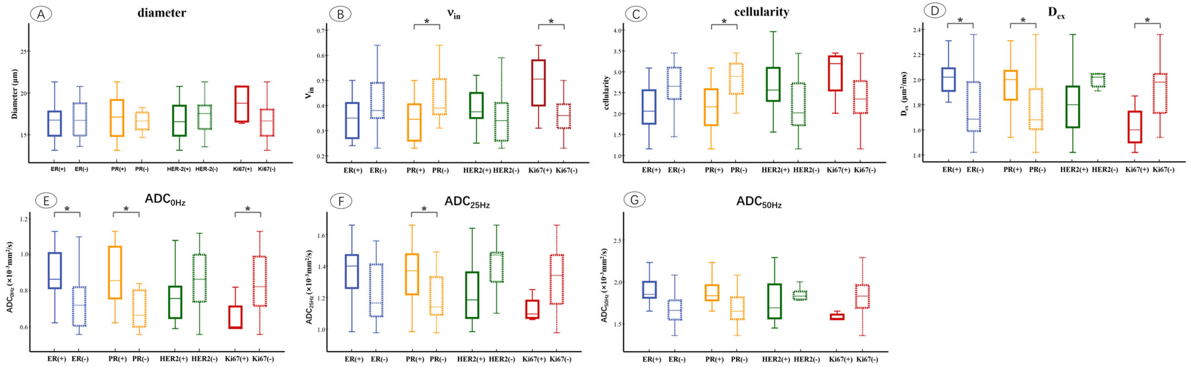 Diagnostics 15 00823 g004
