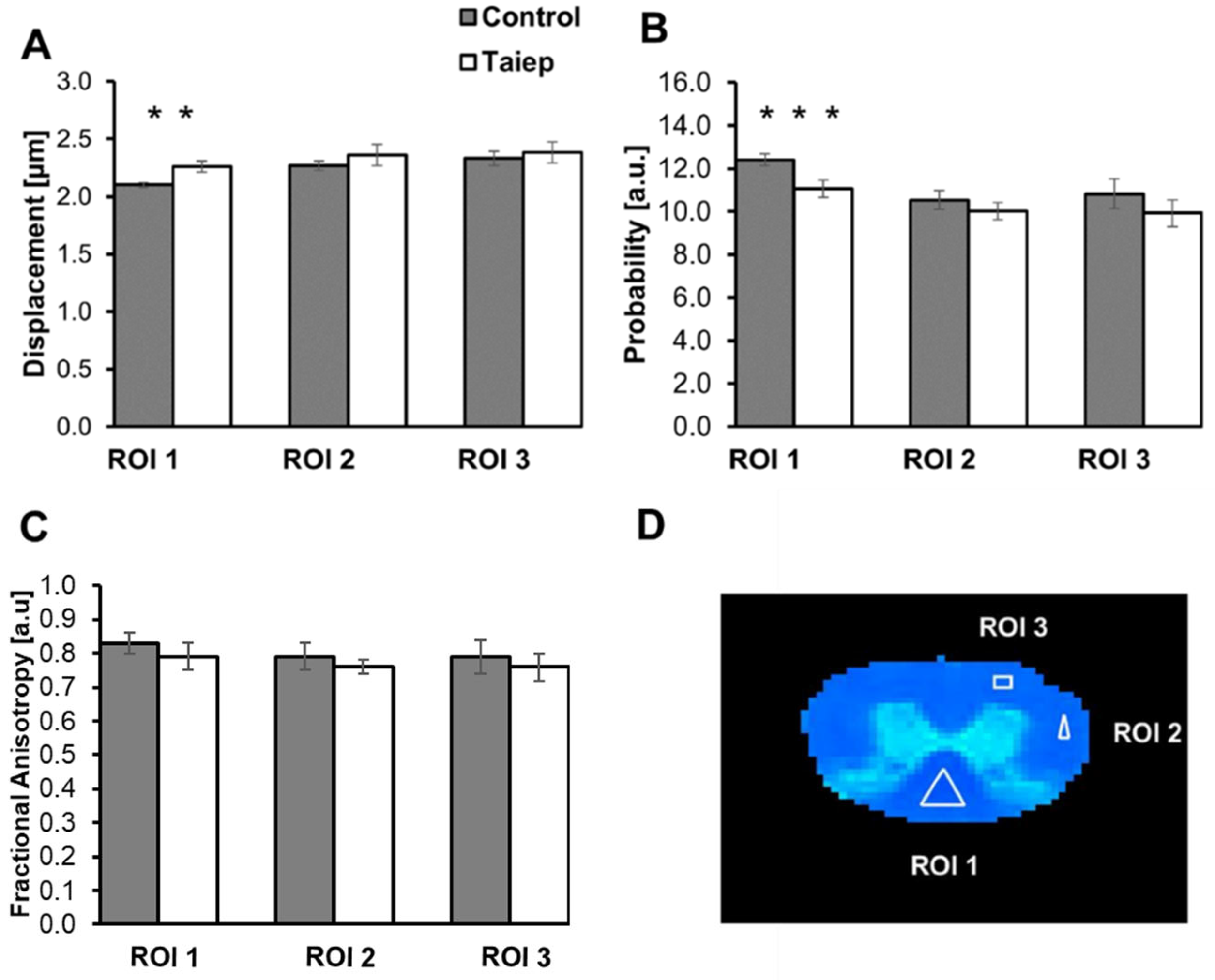 Diagnostics 15 00837 g002