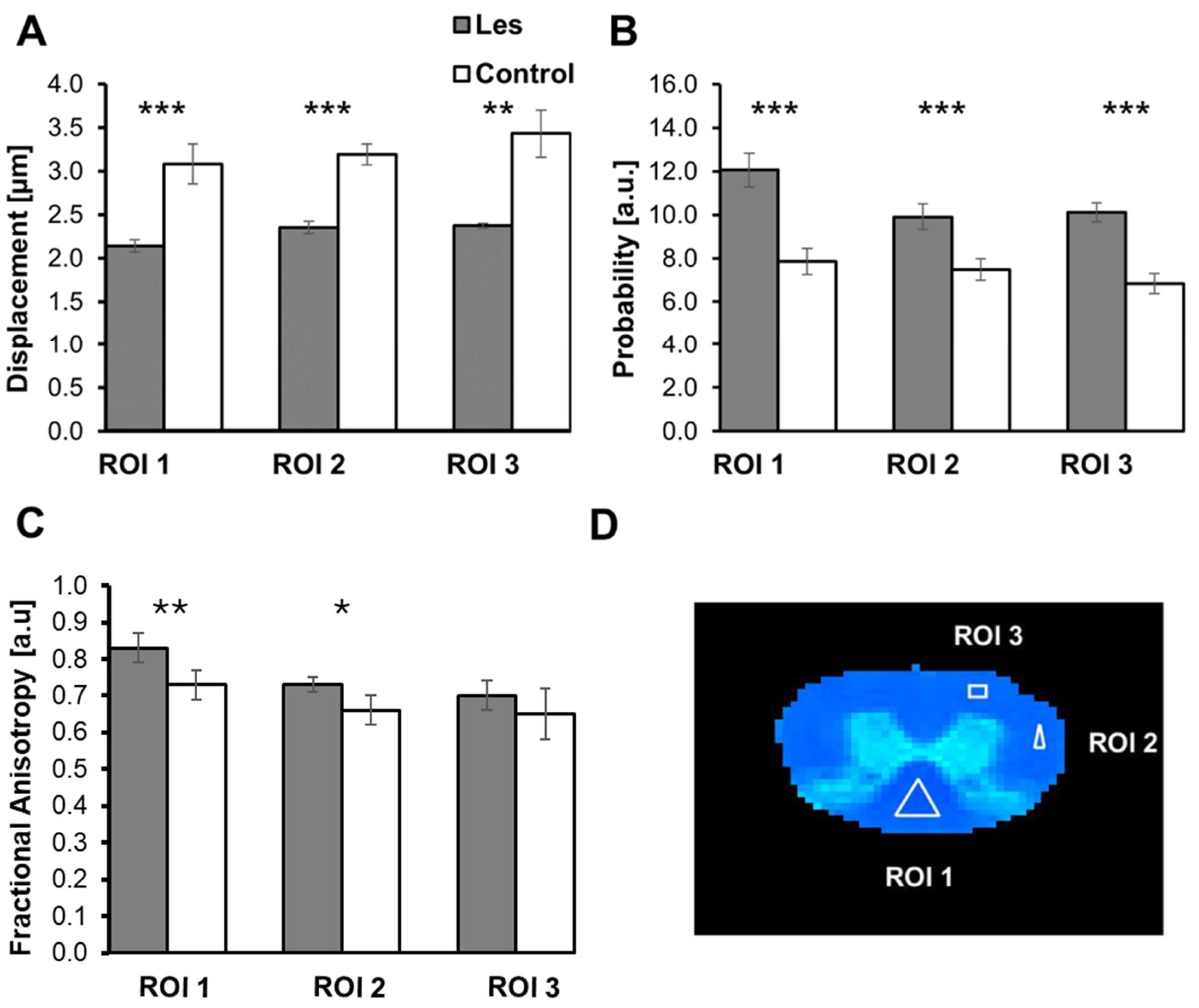 Diagnostics 15 00837 g004
