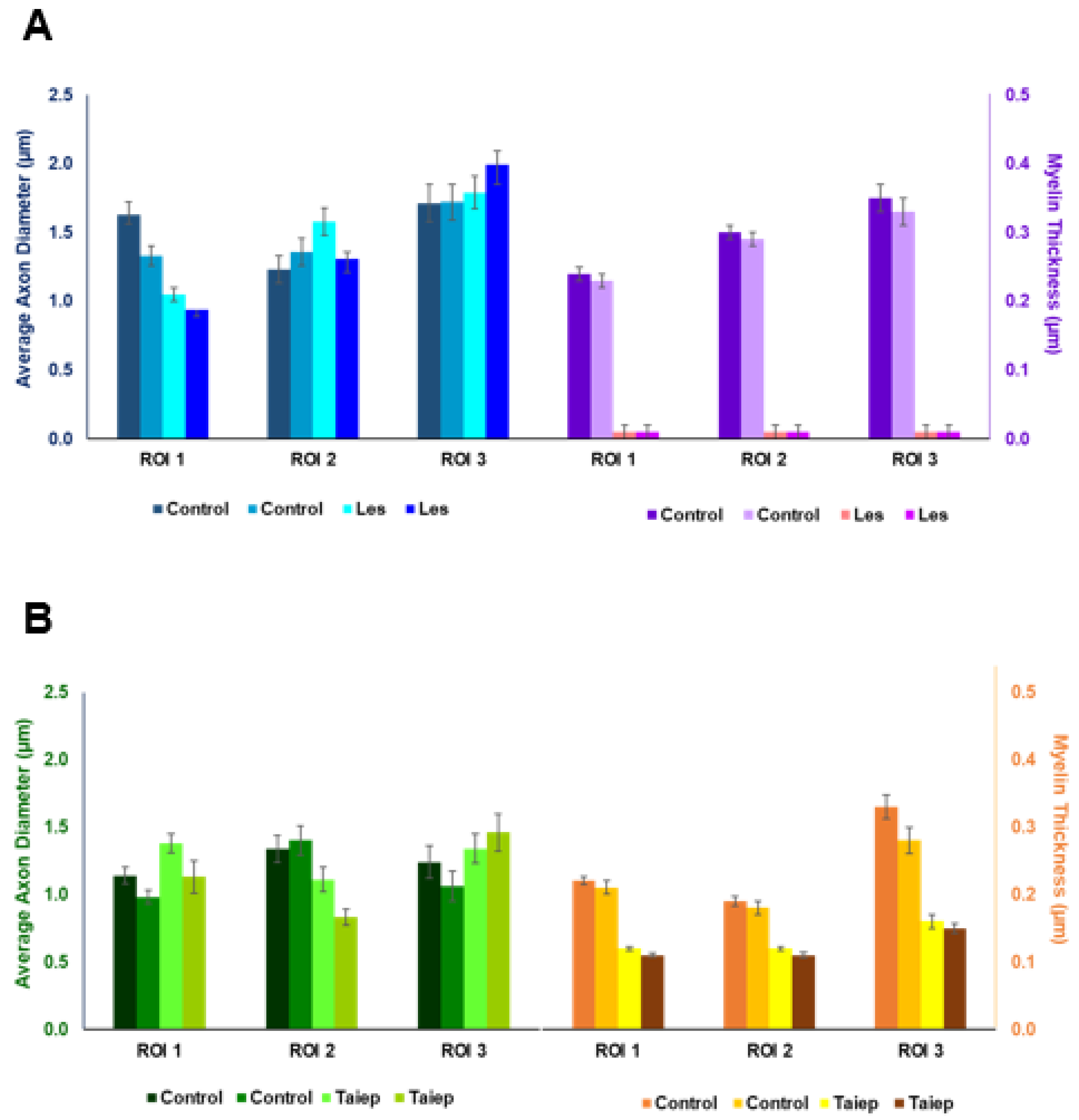 Diagnostics 15 00837 g007
