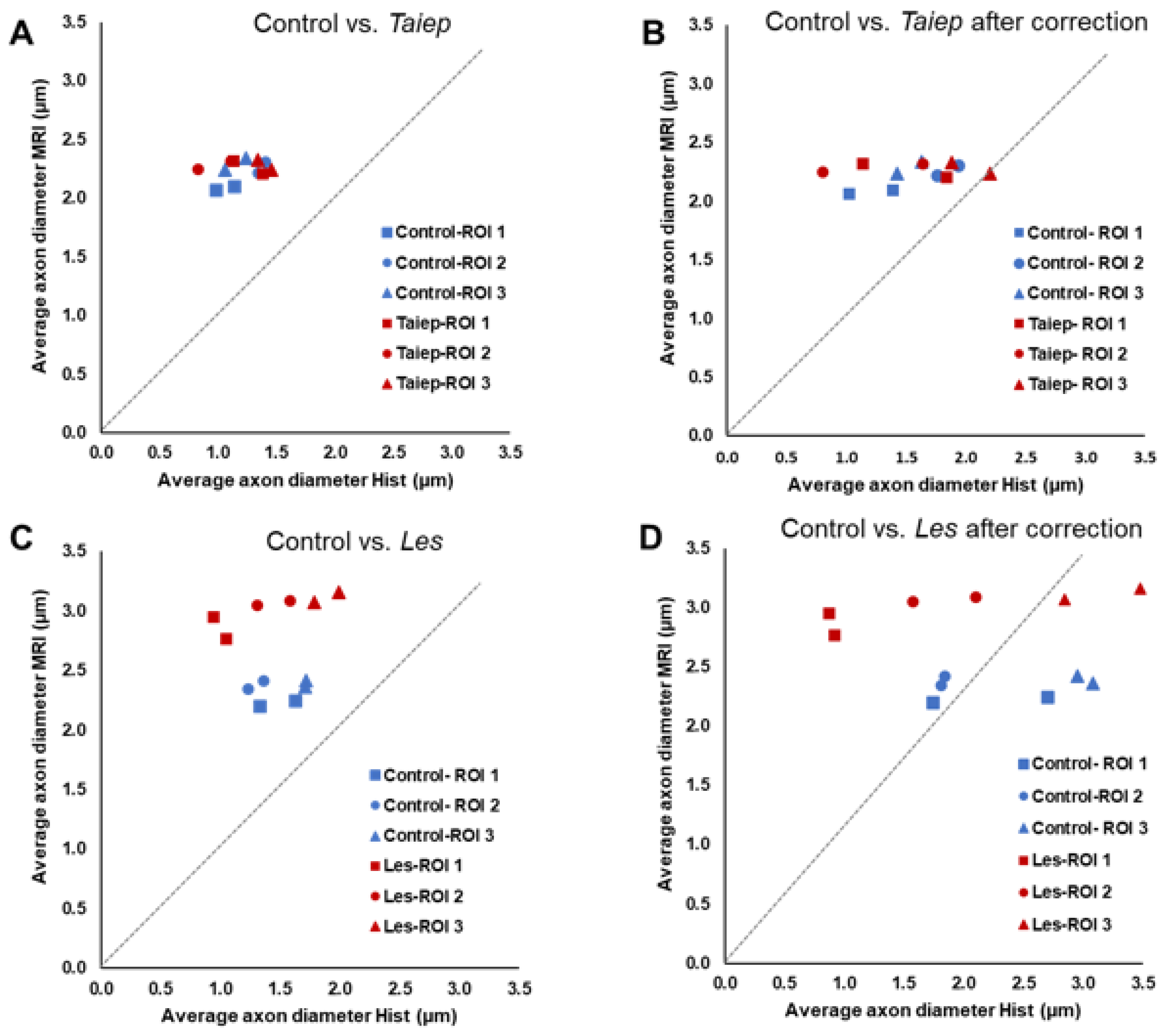 Diagnostics 15 00837 g008