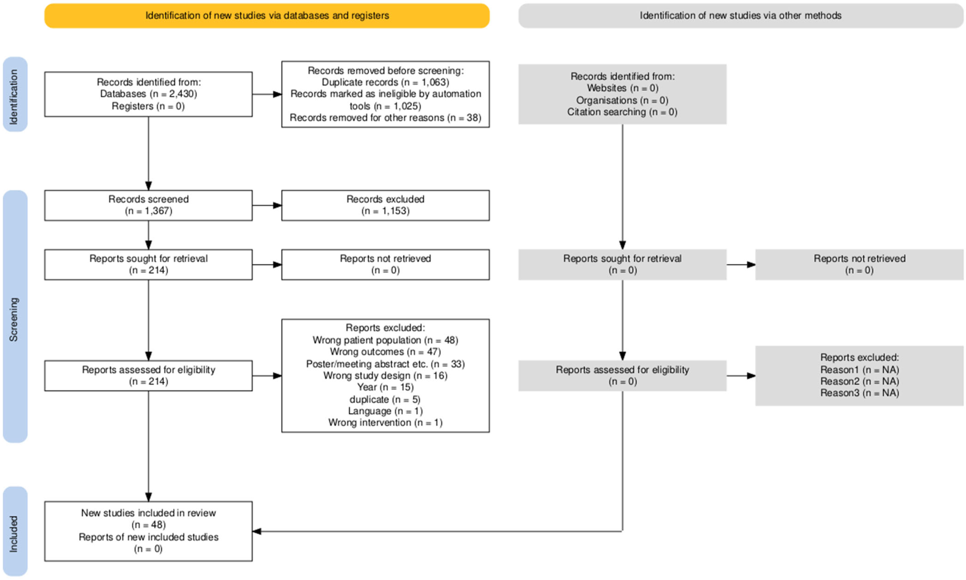 Diagnostics 15 00846 g001