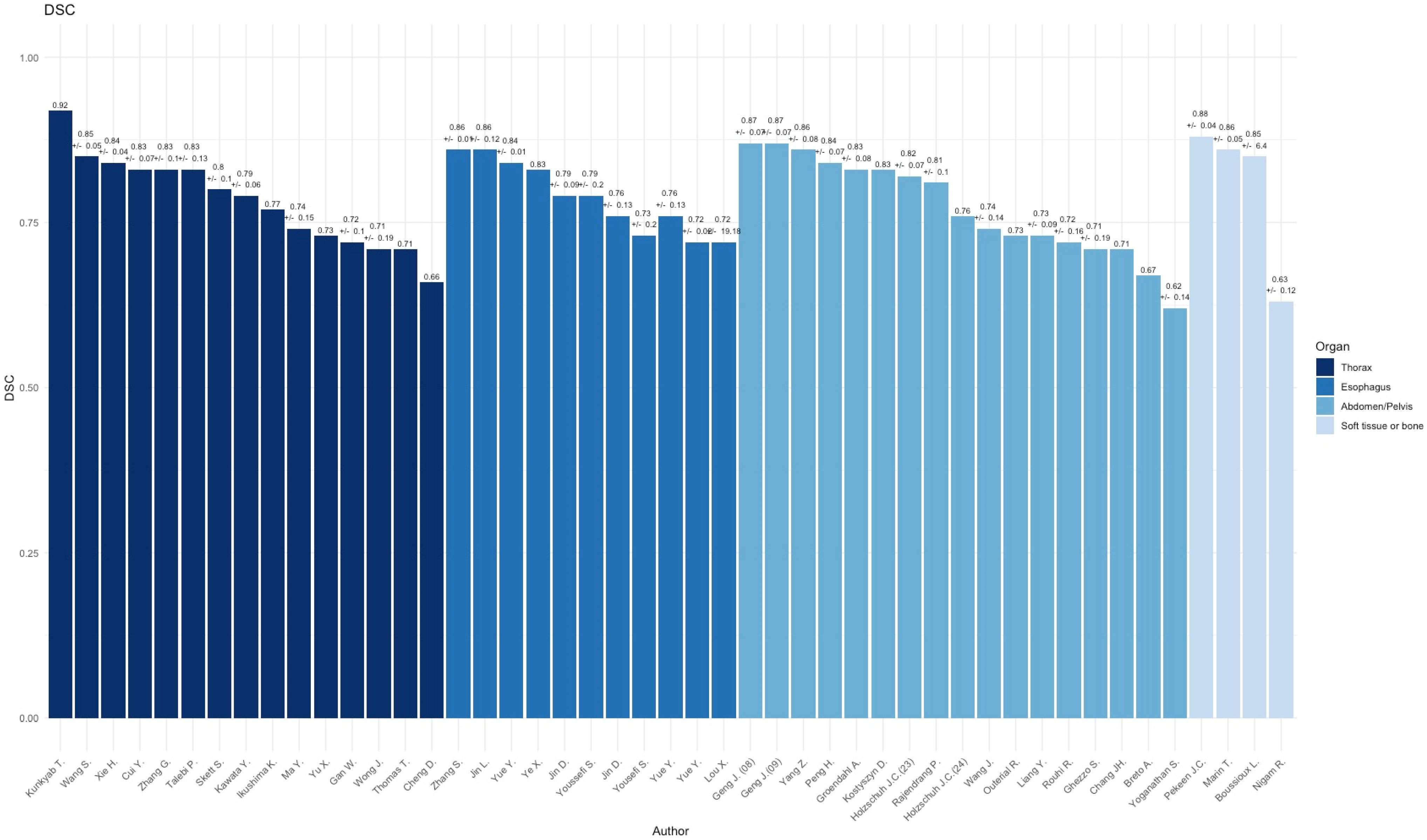 Diagnostics 15 00846 g003