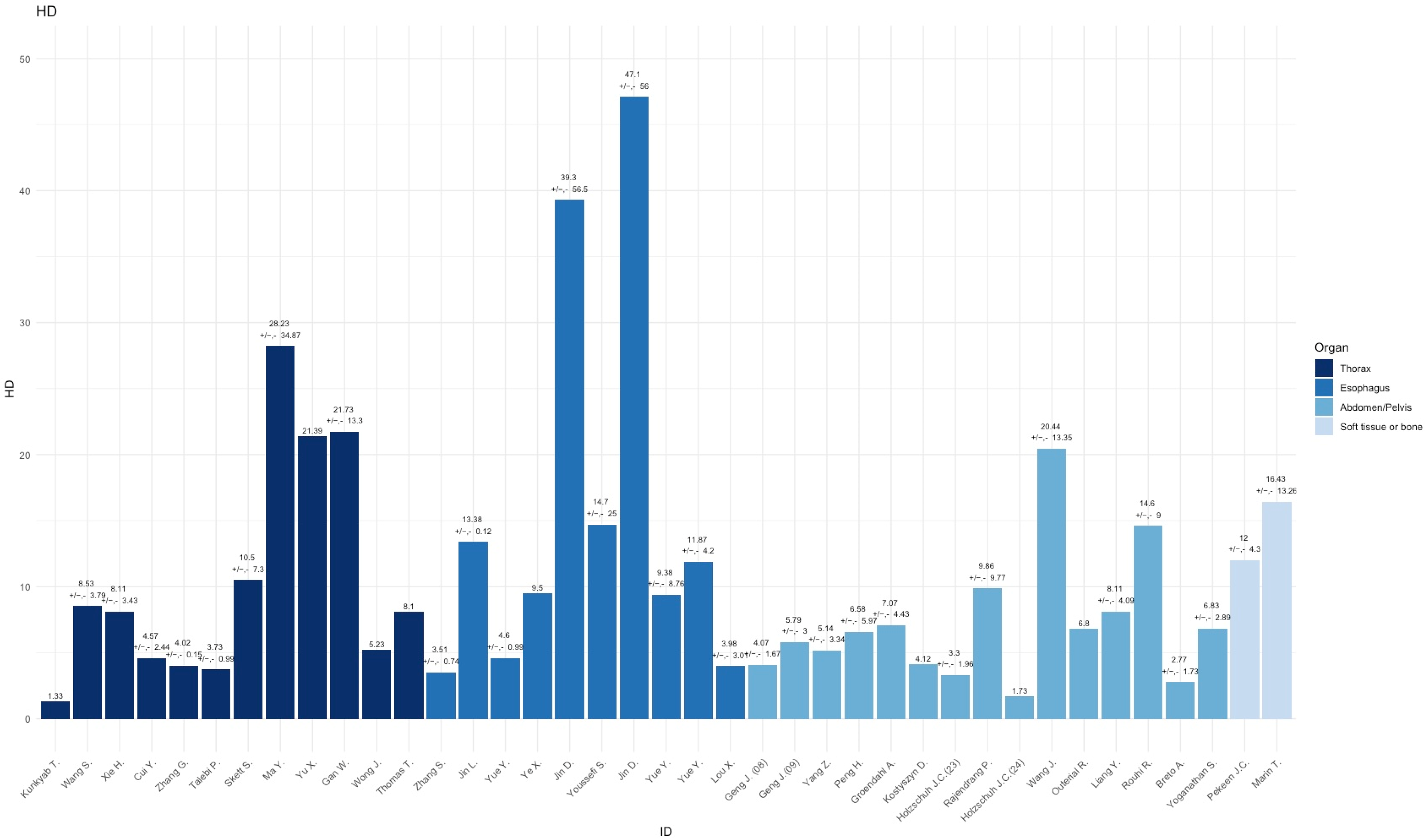 Diagnostics 15 00846 g004