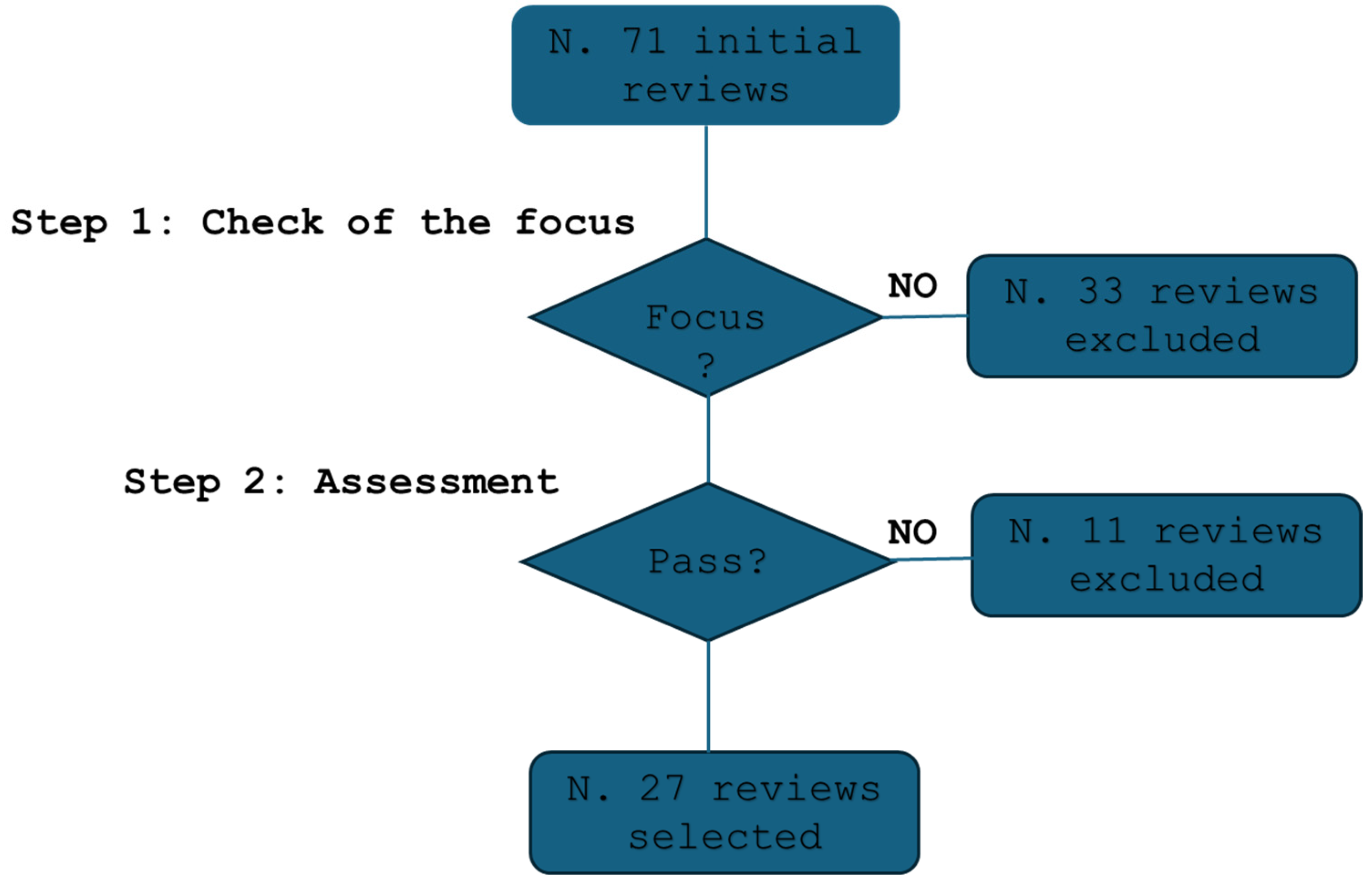 Diagnostics 15 00893 g001