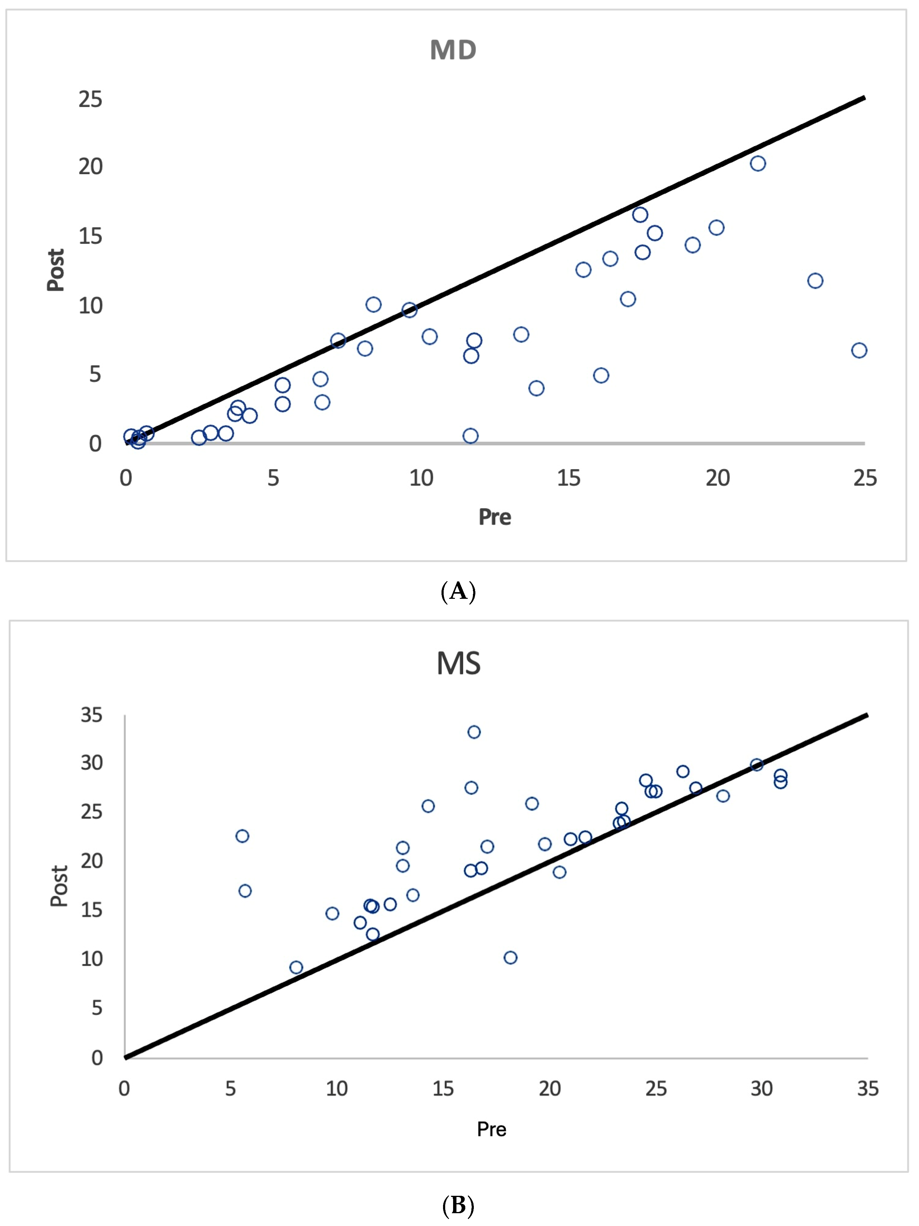 Diagnostics 15 00912 g001
