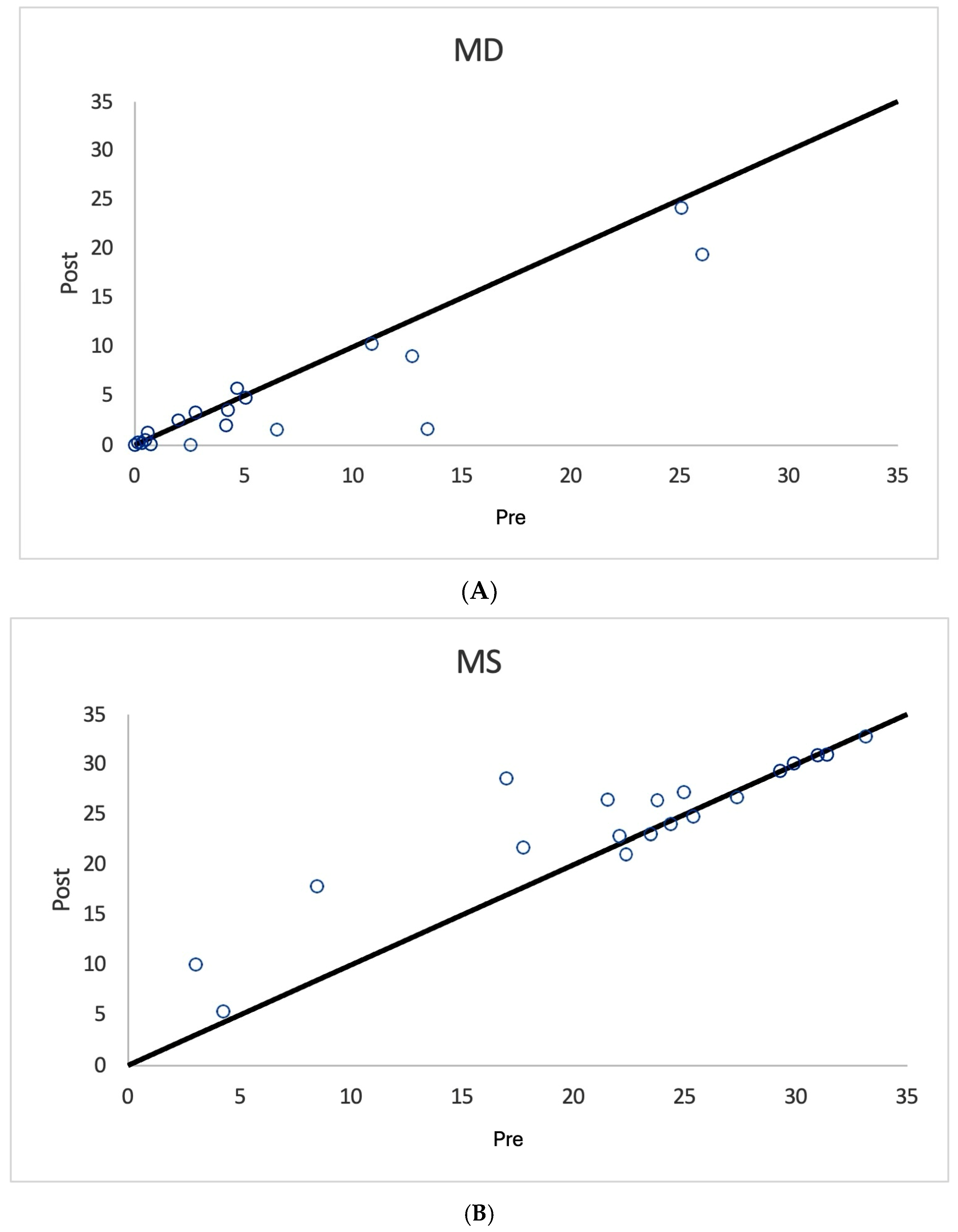Diagnostics 15 00912 g003