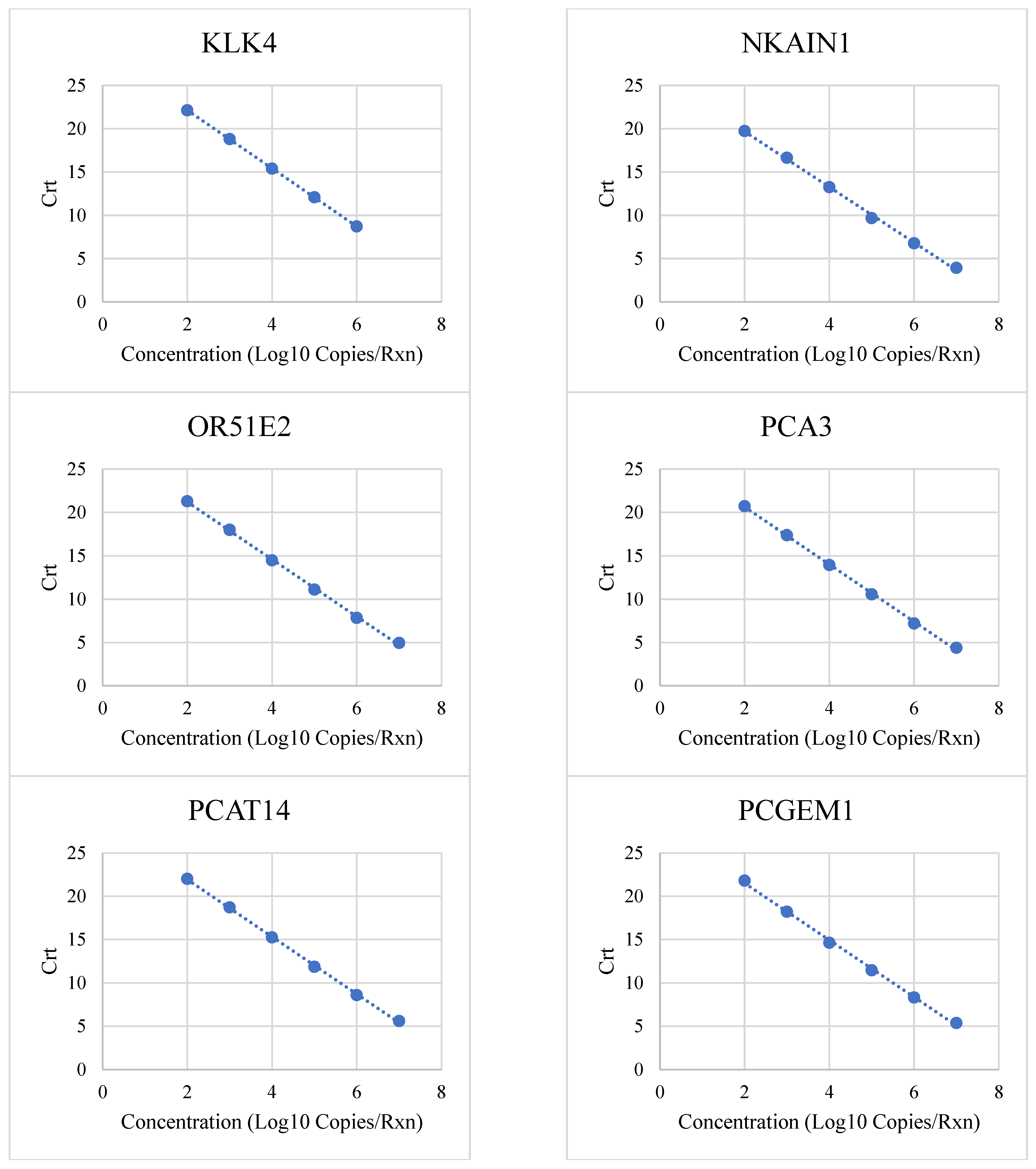 Diagnostics 15 00923 g001b Diagnostics 15 00923 g001b
