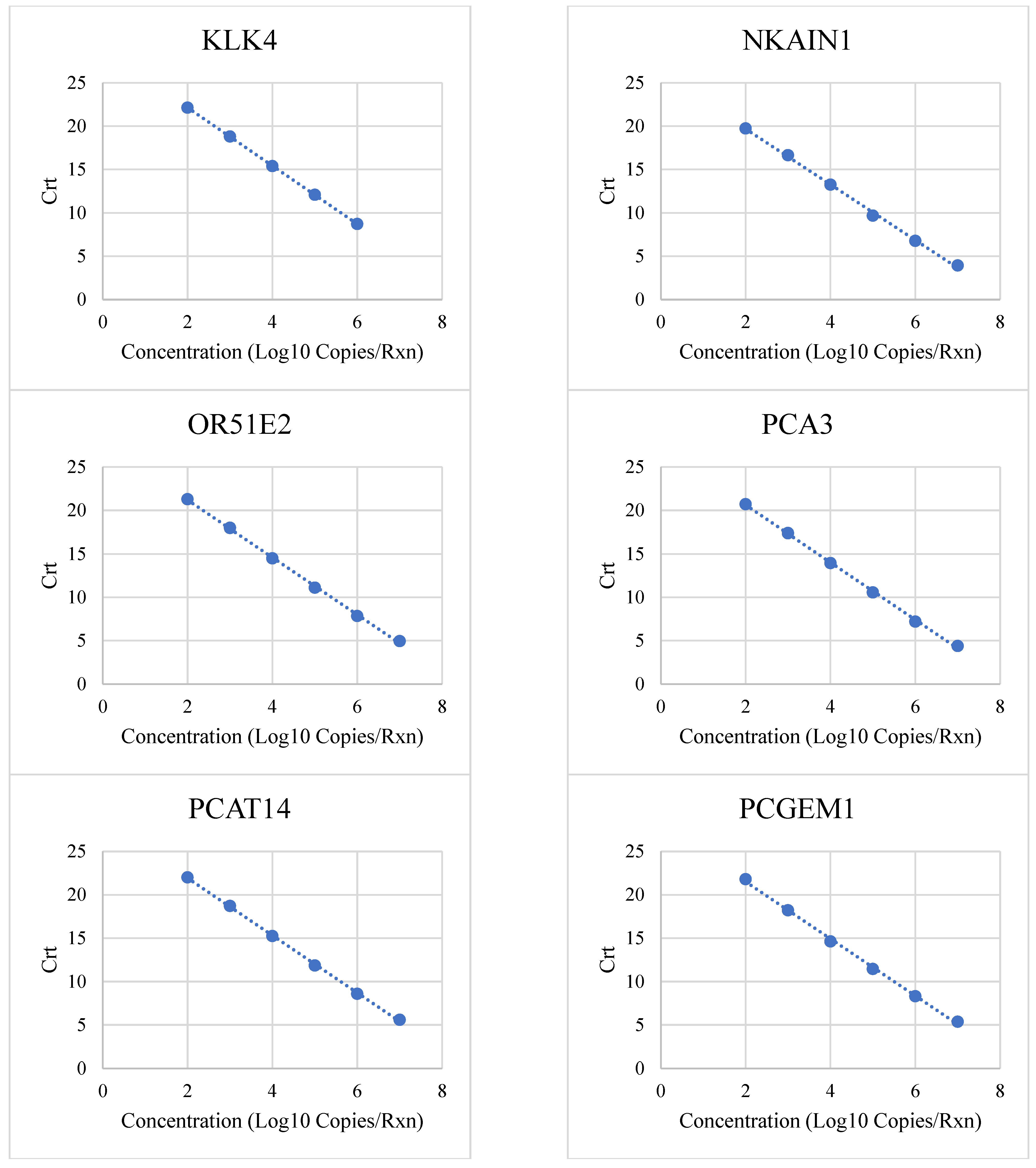 Diagnostics 15 00923 g001d Diagnostics 15 00923 g001d