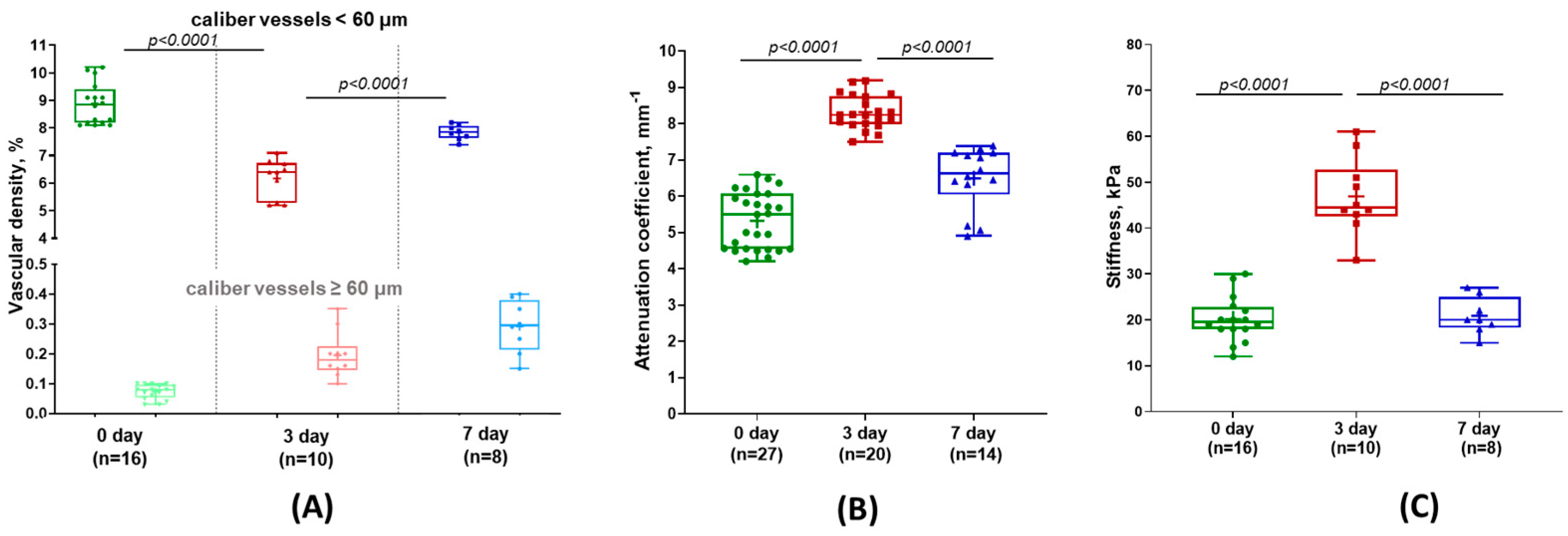 Diagnostics 15 00977 g004