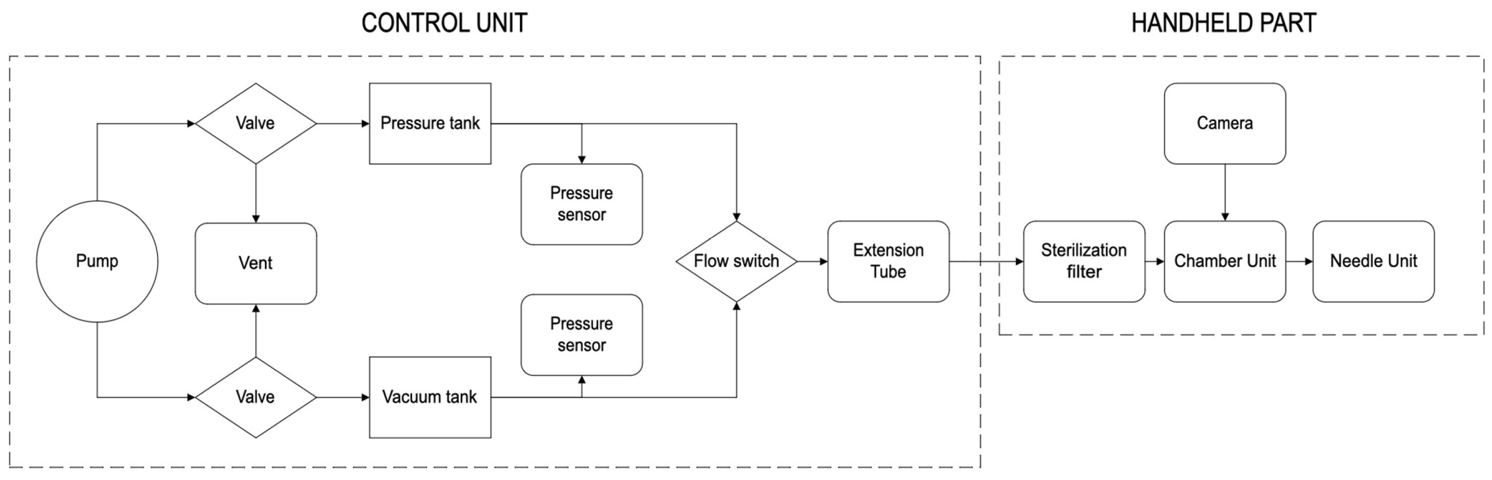 Diagnostics 15 00989 g005
