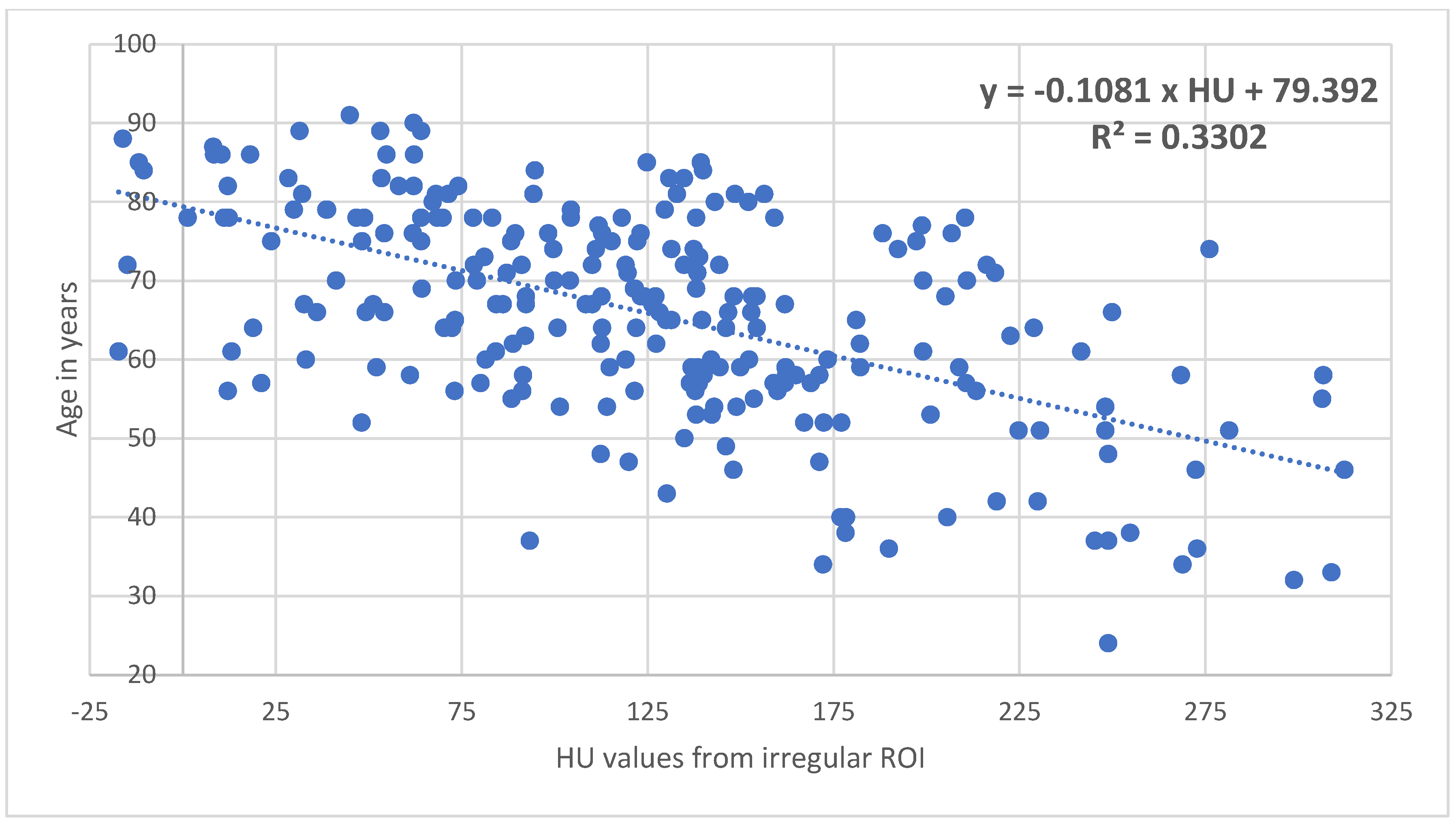 Diagnostics 15 01014 g002