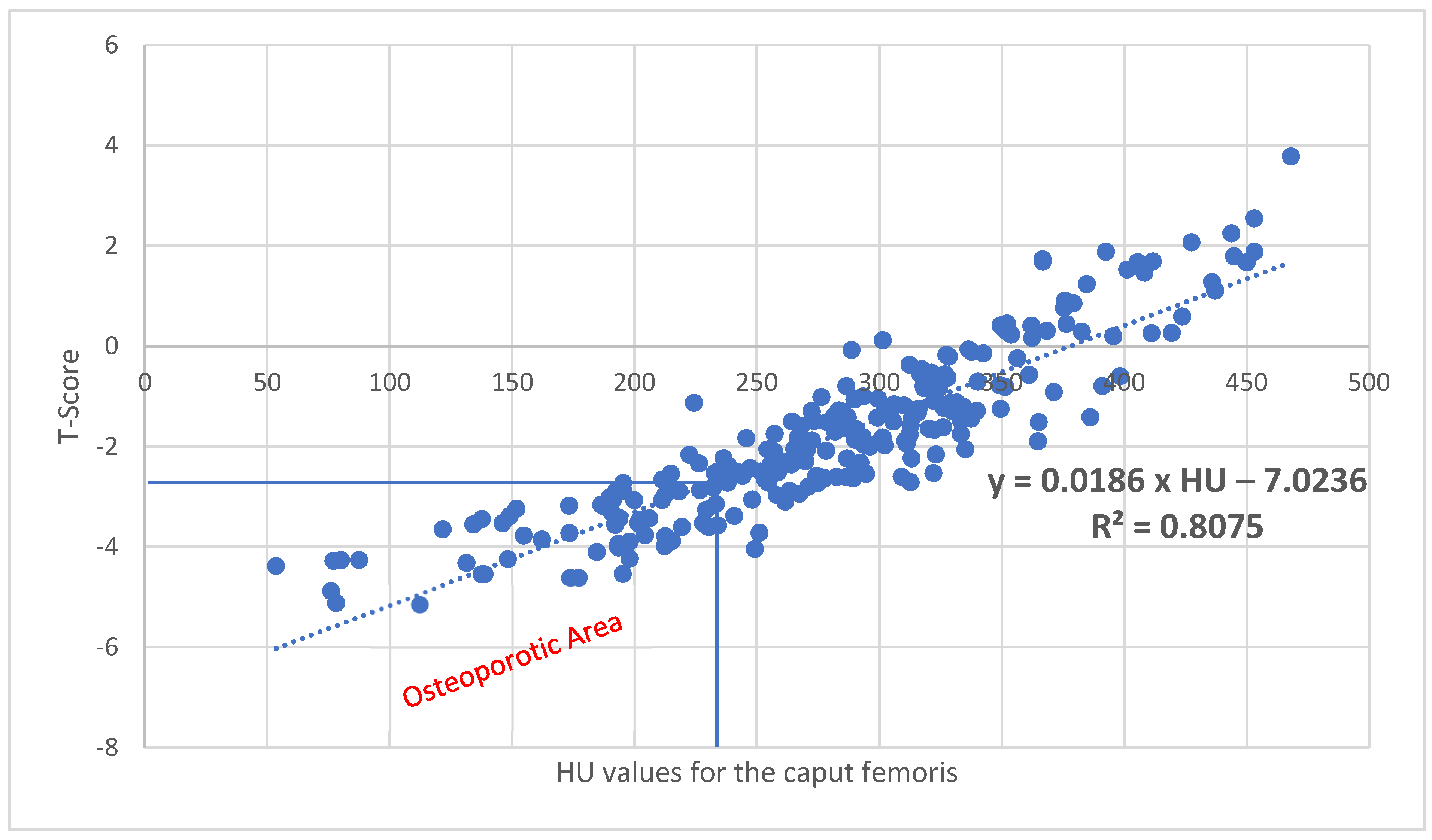 Diagnostics 15 01014 g005