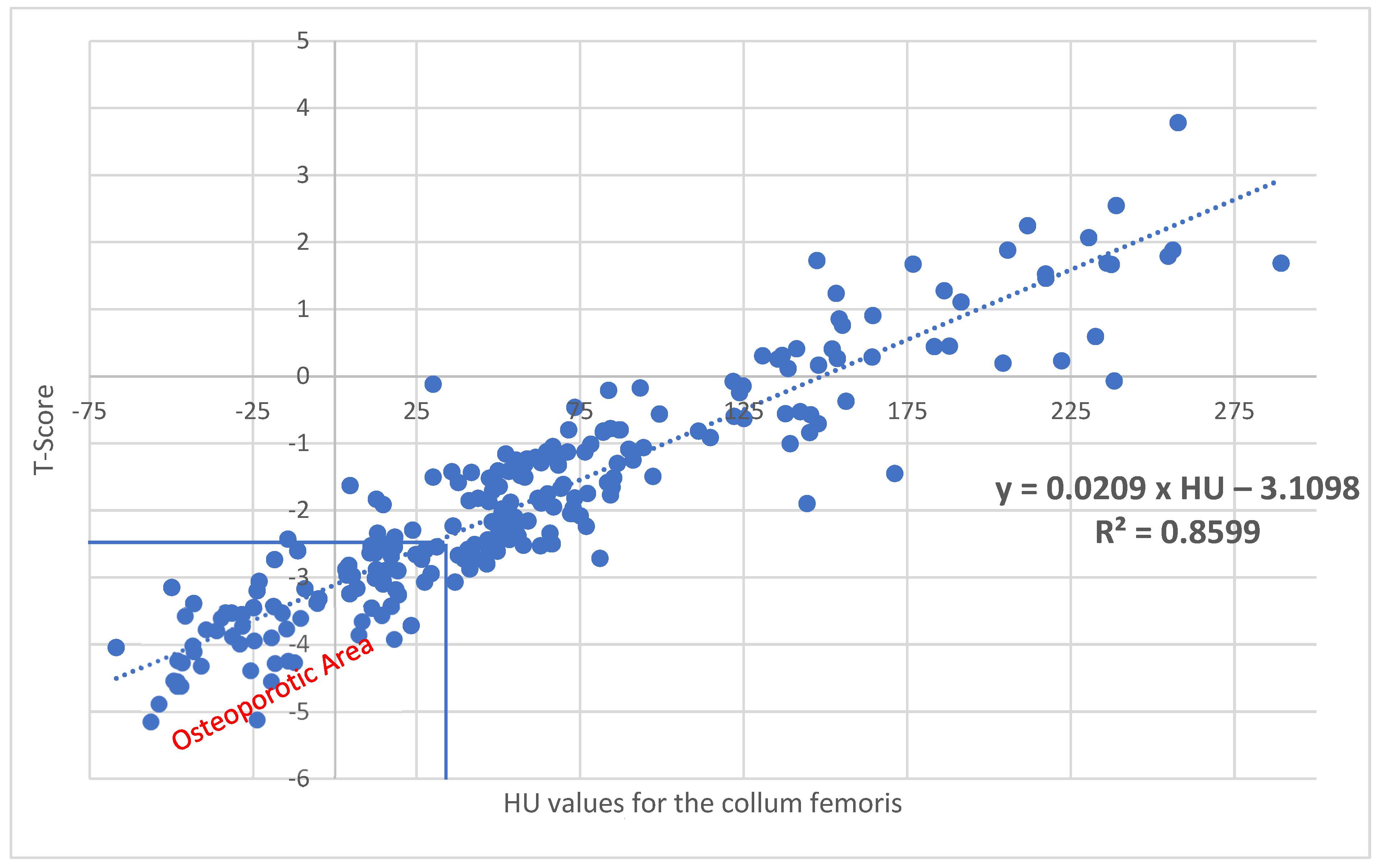 Diagnostics 15 01014 g006