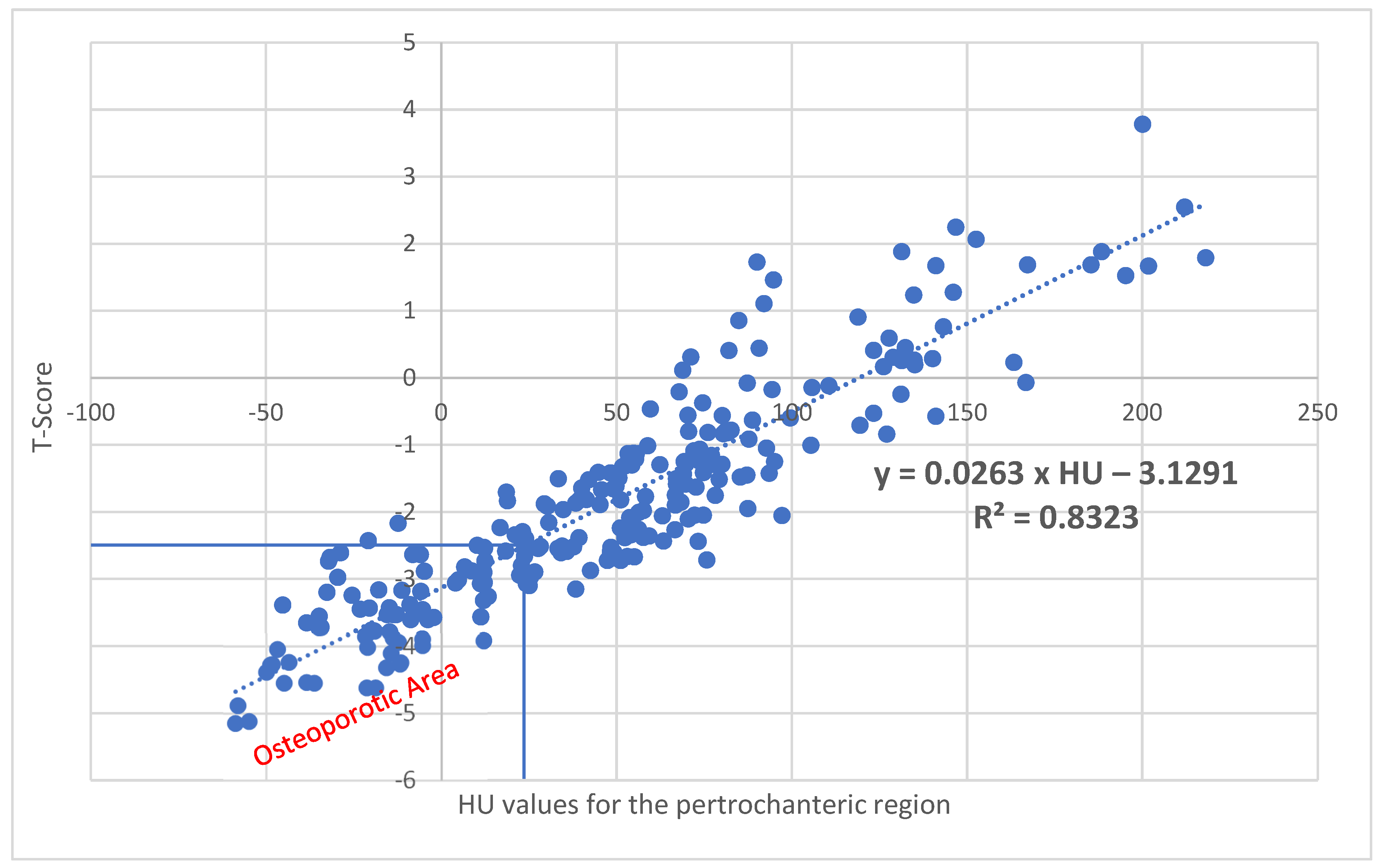 Diagnostics 15 01014 g007