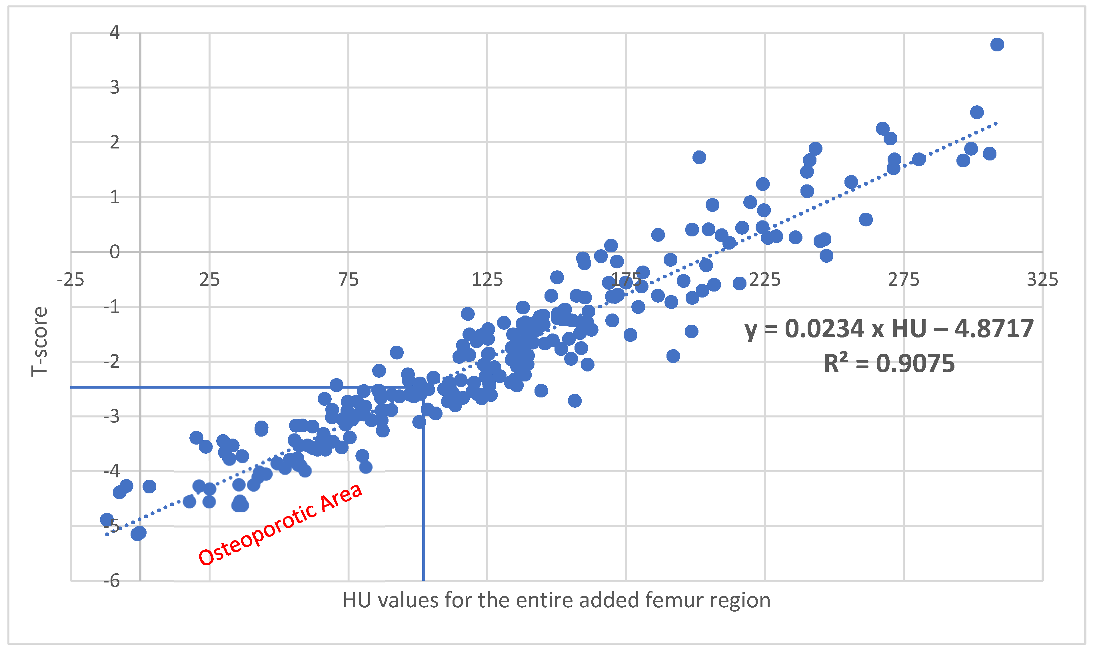 Diagnostics 15 01014 g008