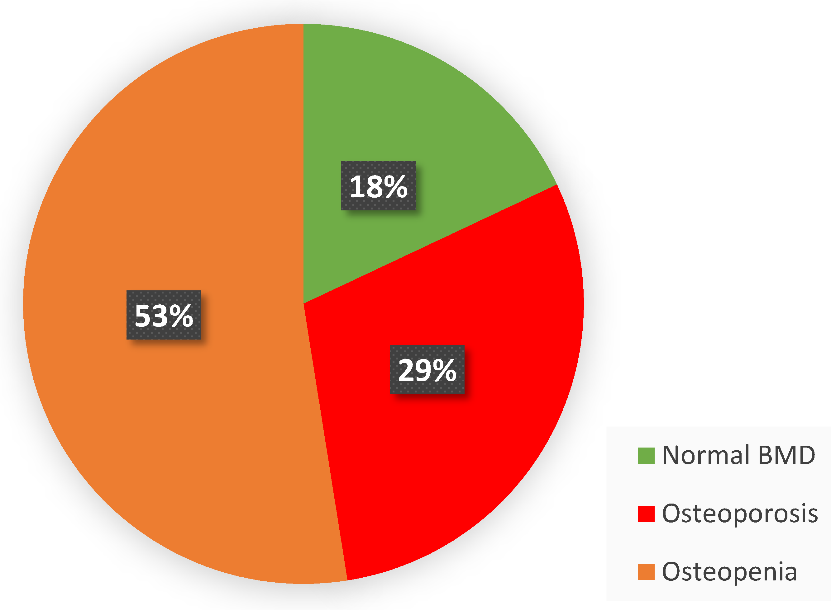 Diagnostics 15 01014 g009