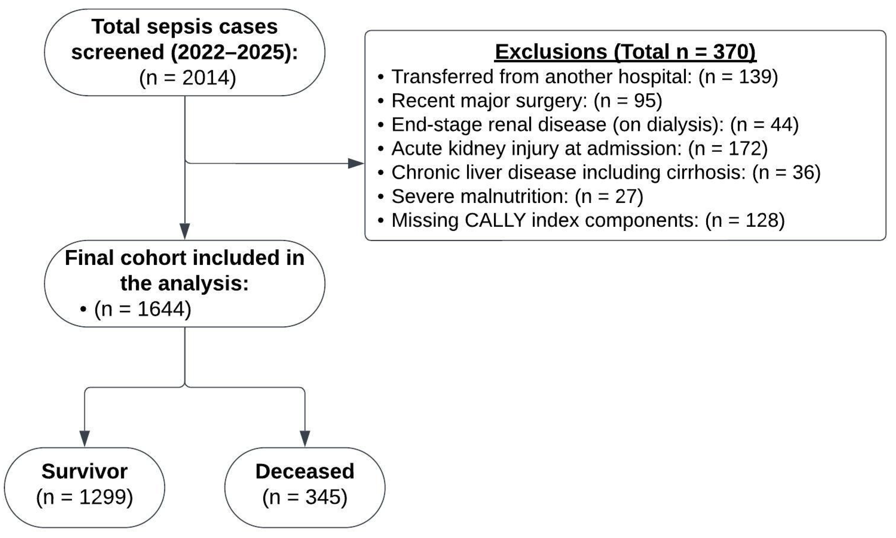 Diagnostics 15 01026 g001