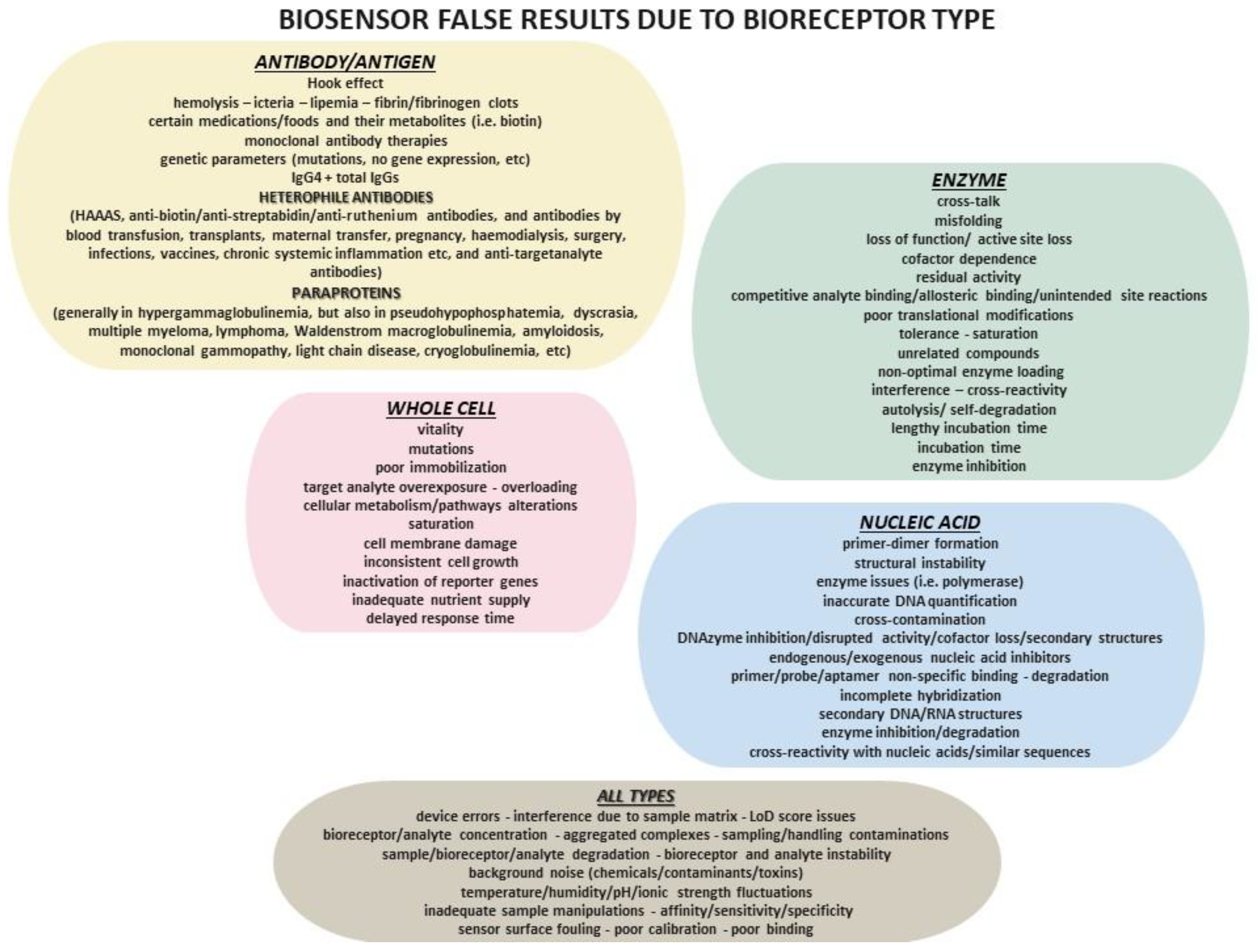 Diagnostics 15 01037 g001