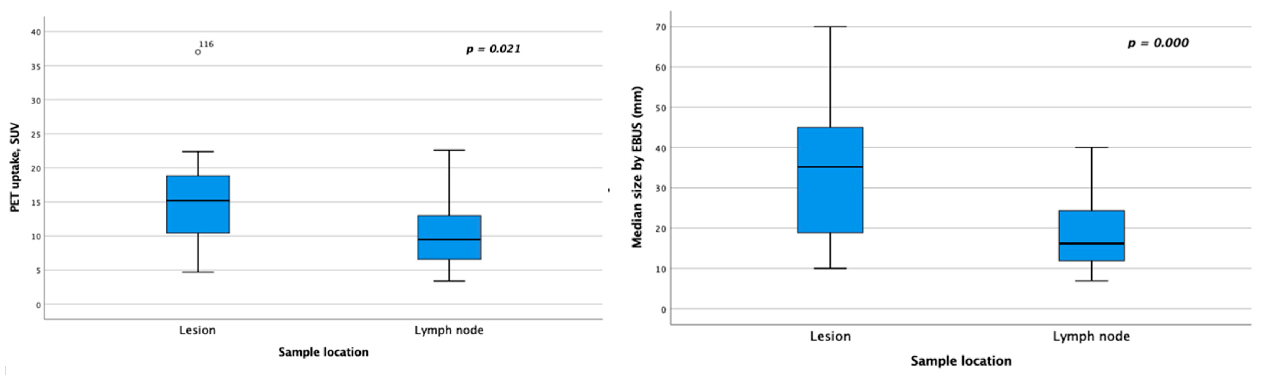 Diagnostics 15 01064 g003