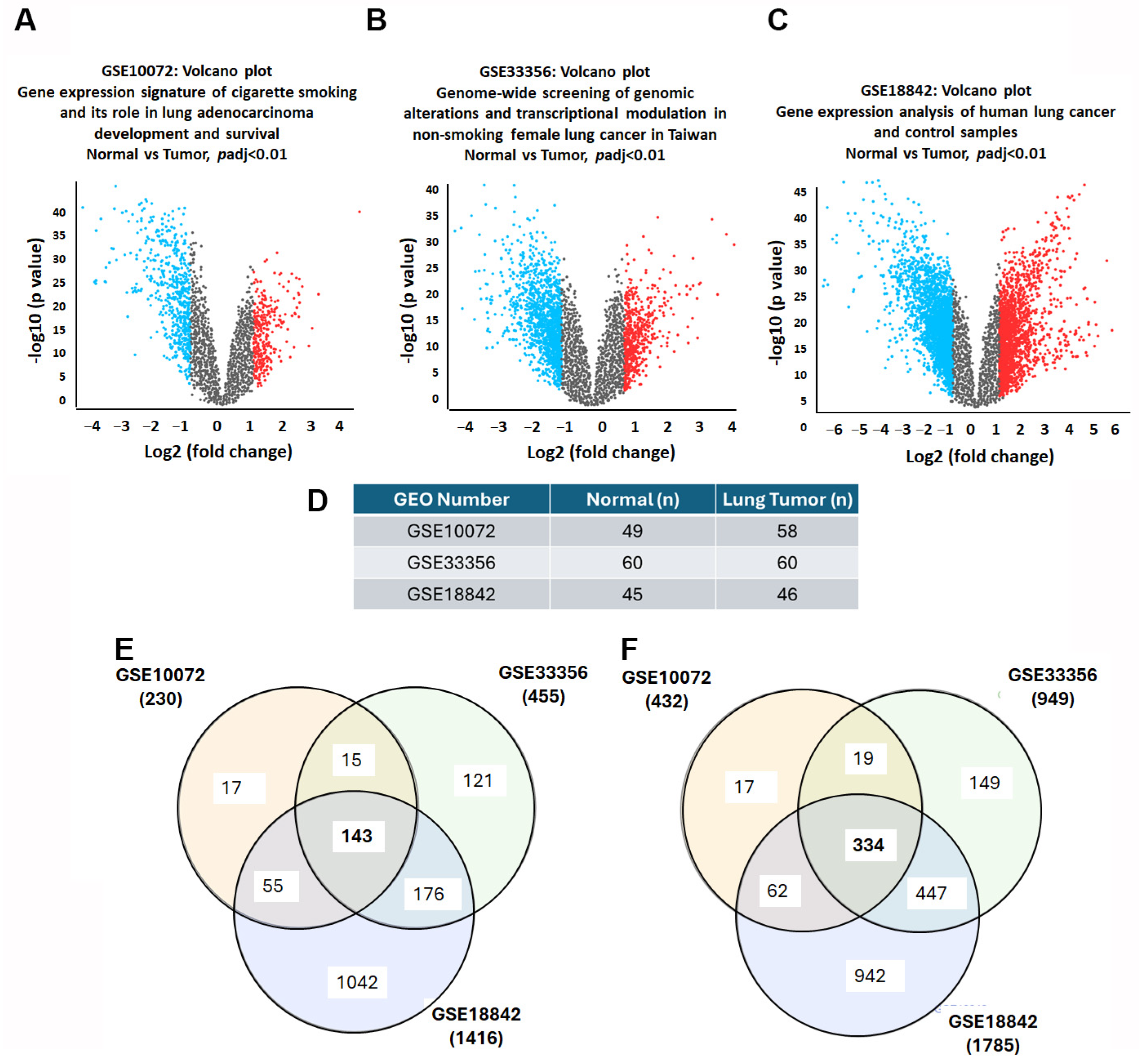 Diagnostics 15 01094 g002